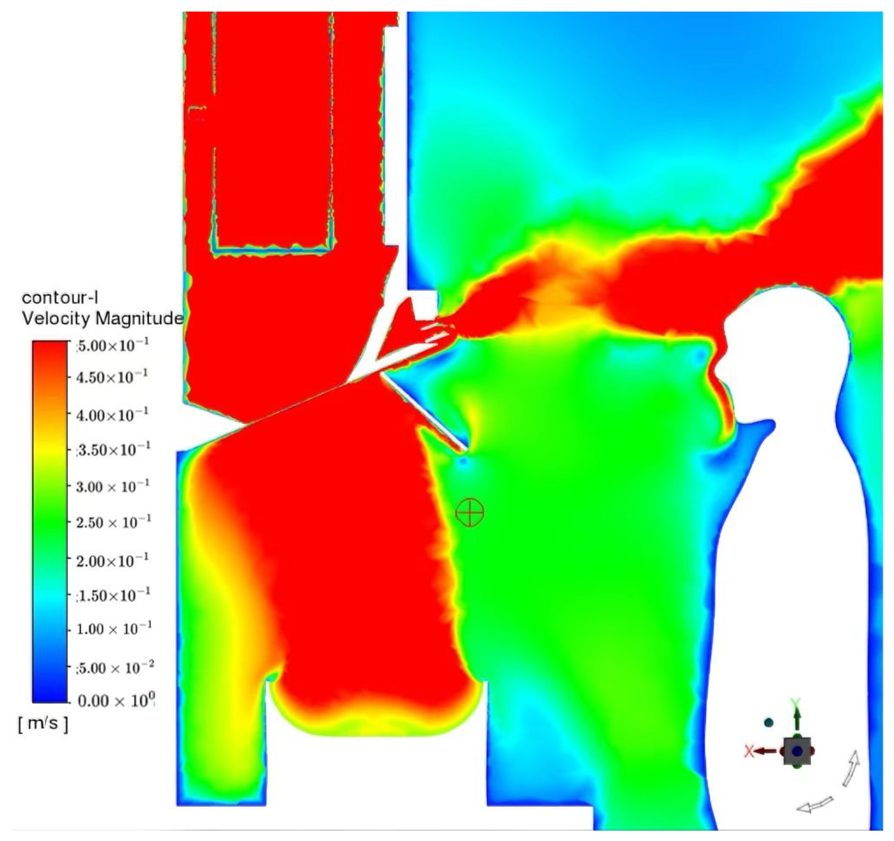 Atmosphere 16 00236 g007