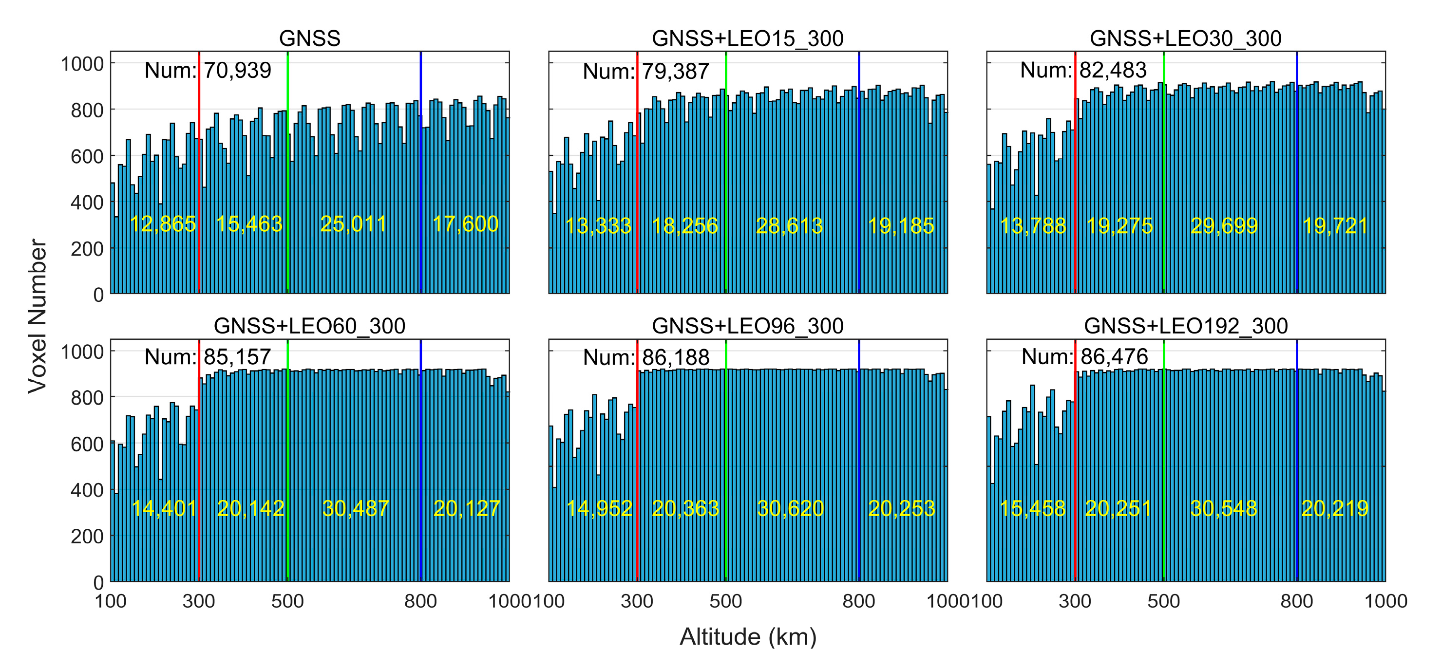 Atmosphere 16 00237 g003
