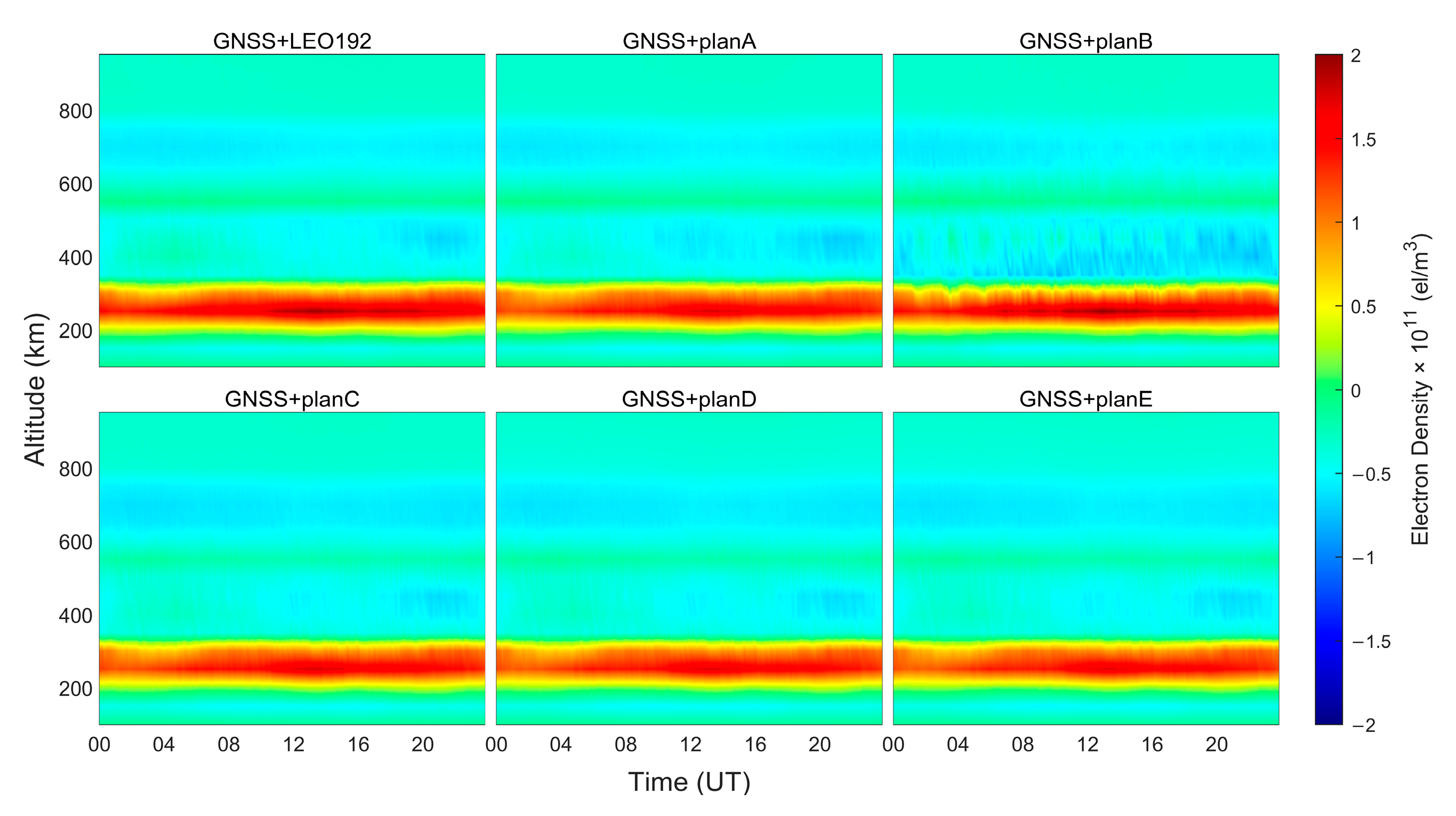 Atmosphere 16 00237 g010