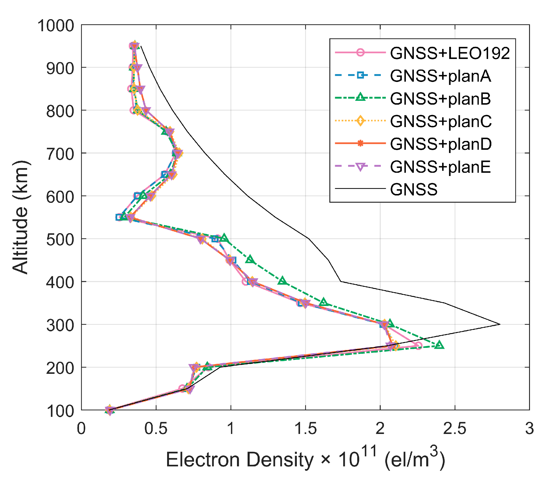 Atmosphere 16 00237 g012