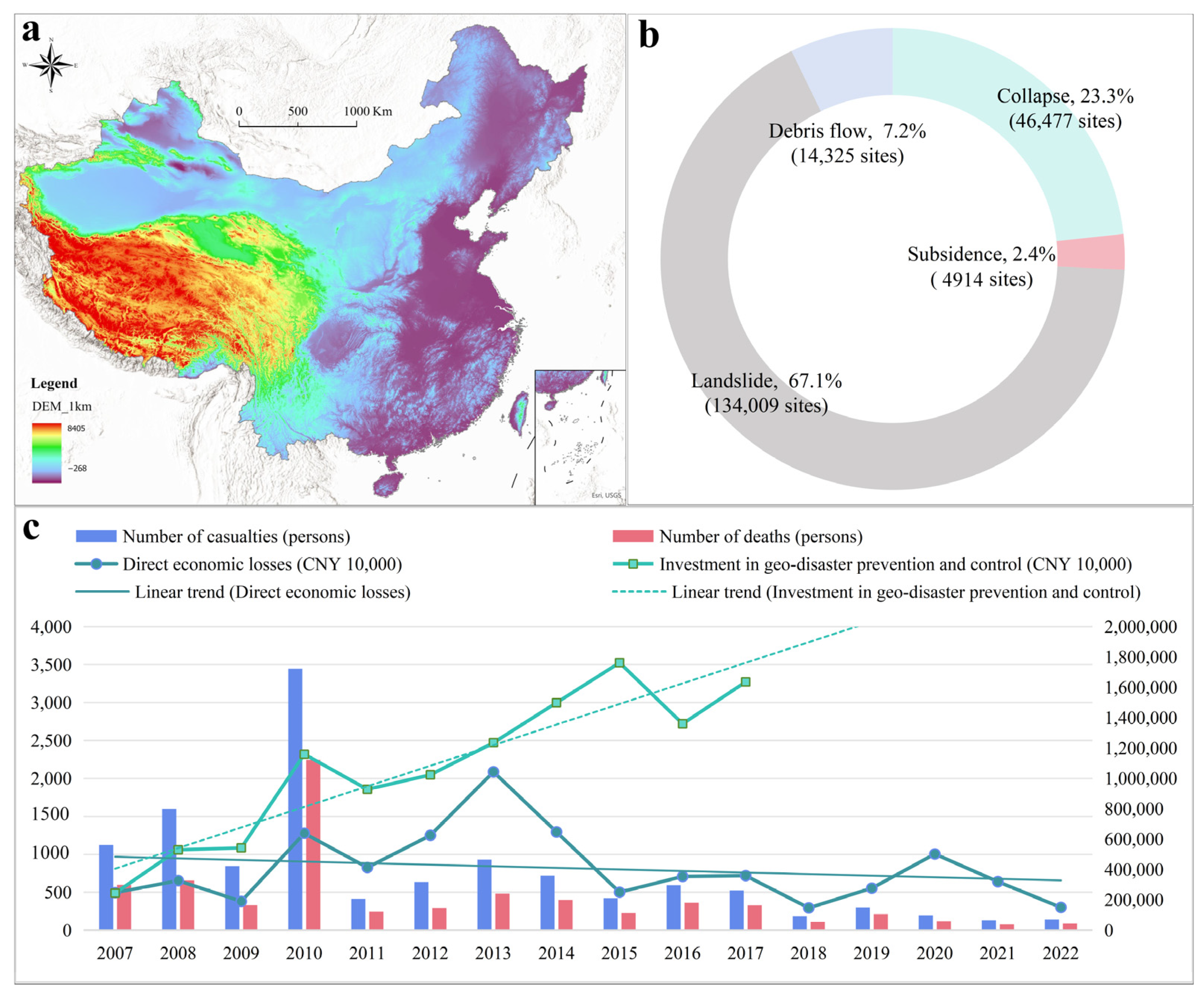 Atmosphere 16 00247 g001