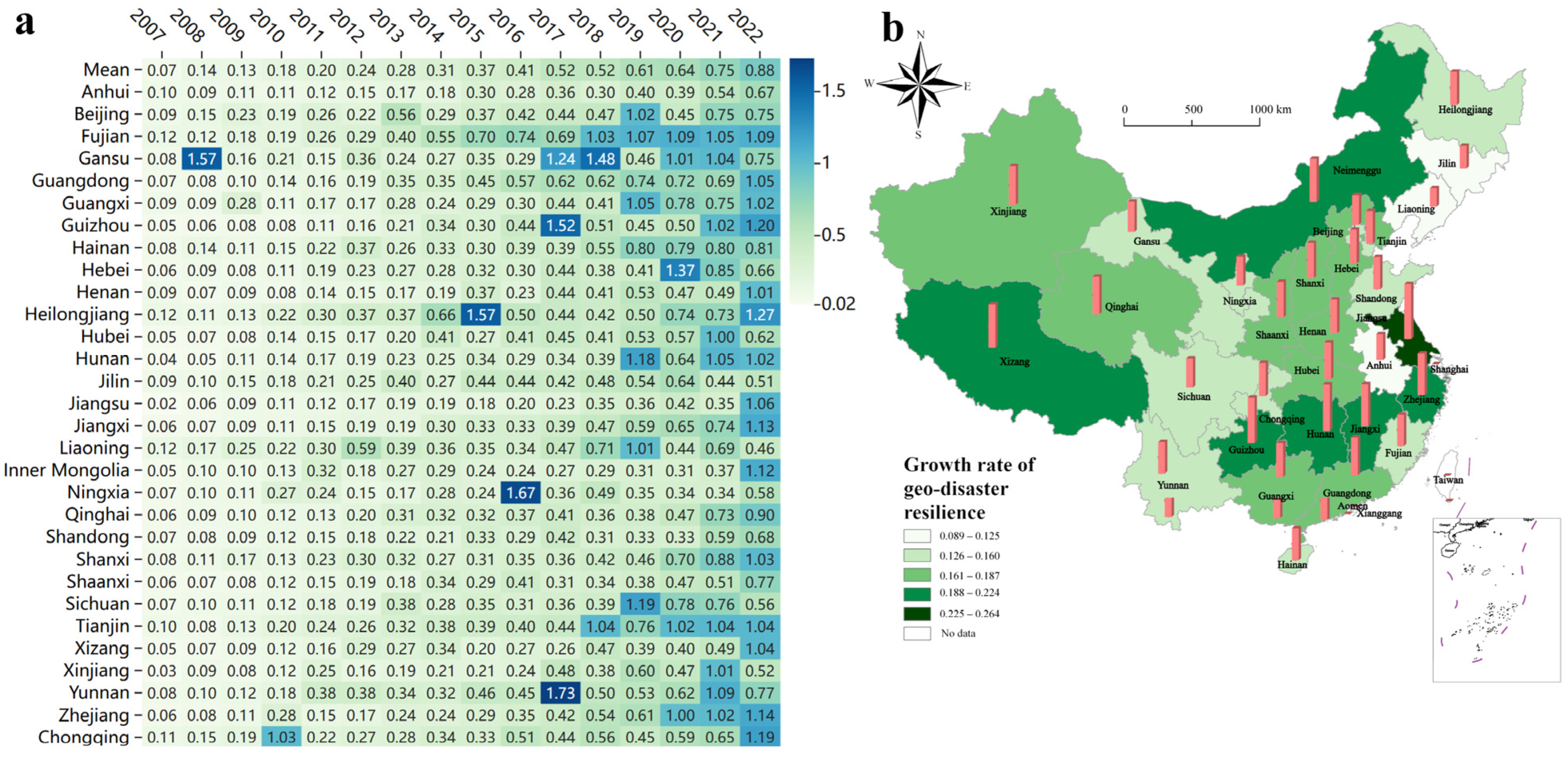 Atmosphere 16 00247 g002