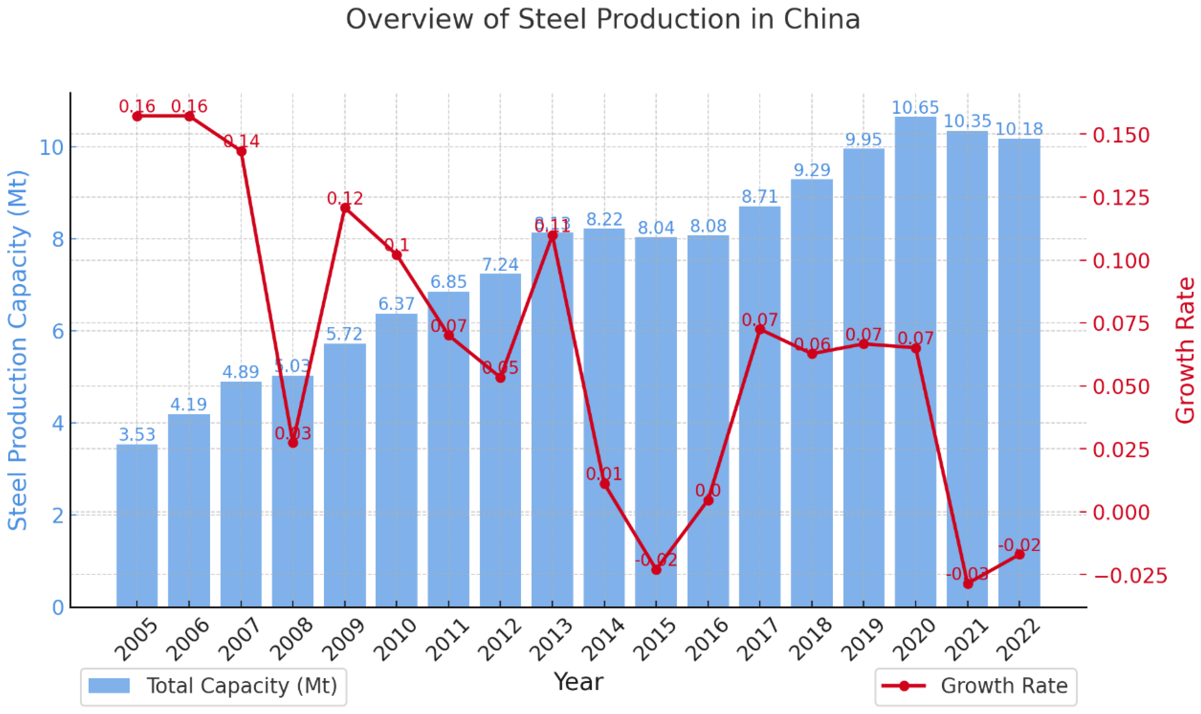 Atmosphere 16 00252 g001 Atmosphere 16 00252 g001