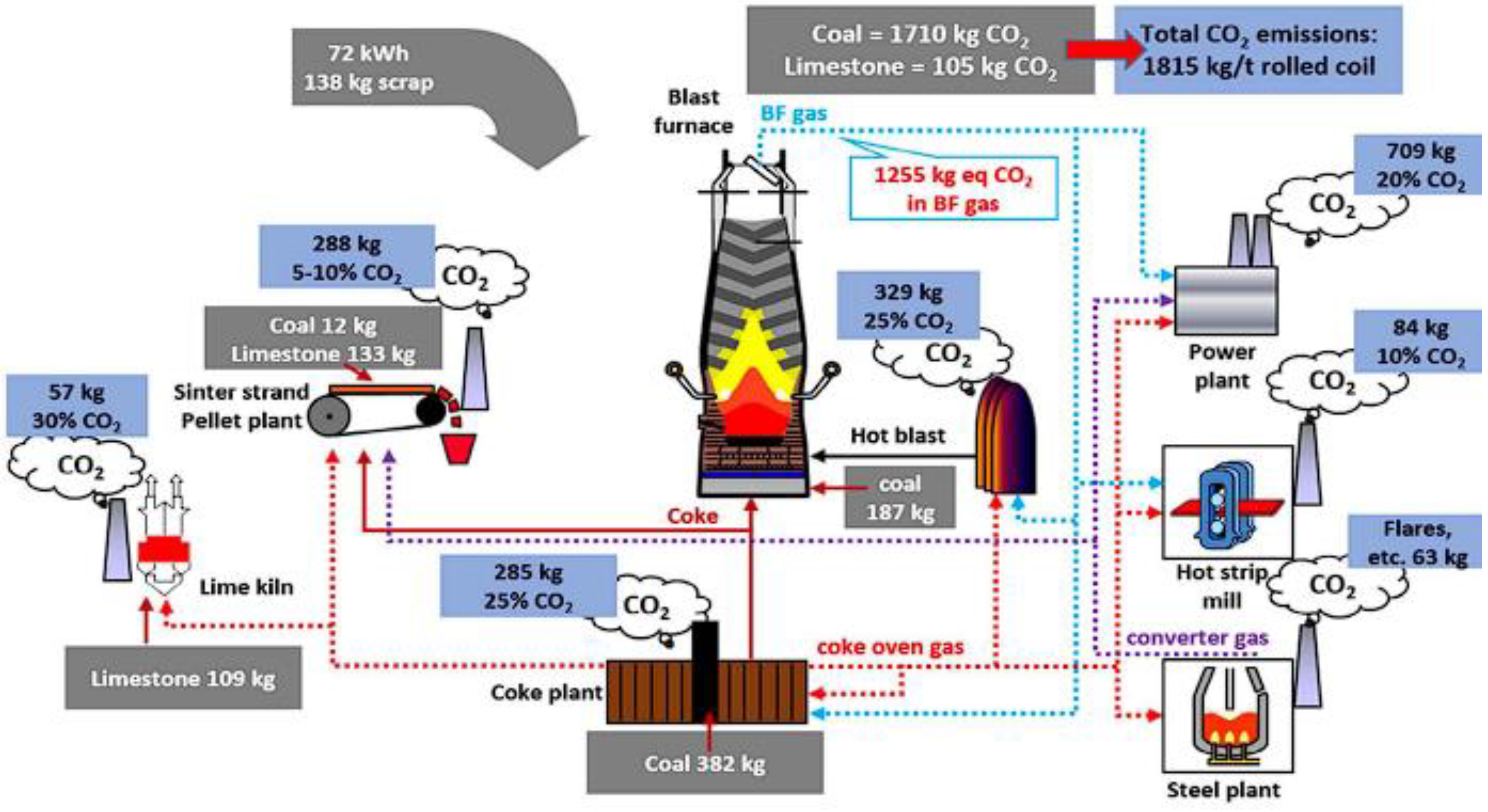 Atmosphere 16 00252 g002 Atmosphere 16 00252 g002