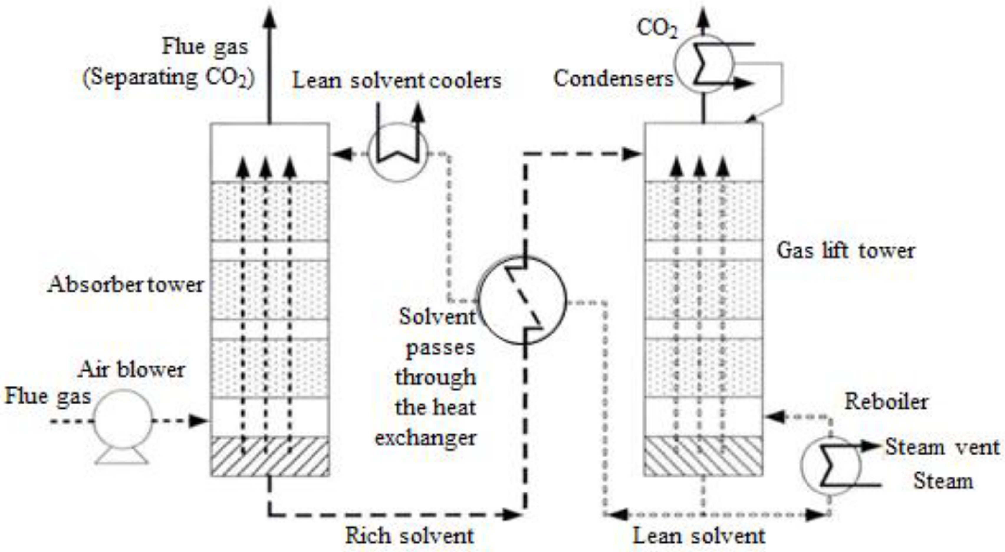 Atmosphere 16 00252 g003 Atmosphere 16 00252 g003