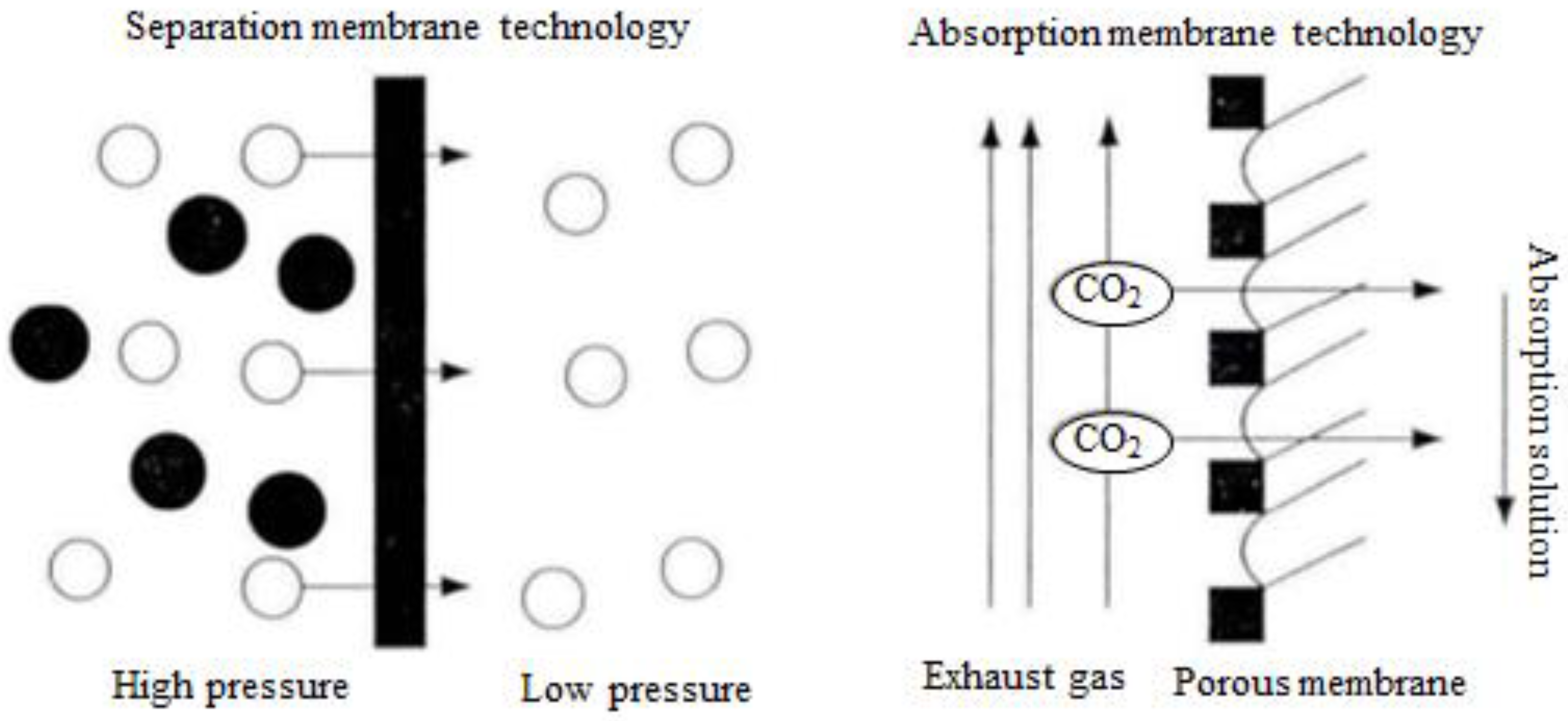 Atmosphere 16 00252 g004 Atmosphere 16 00252 g004