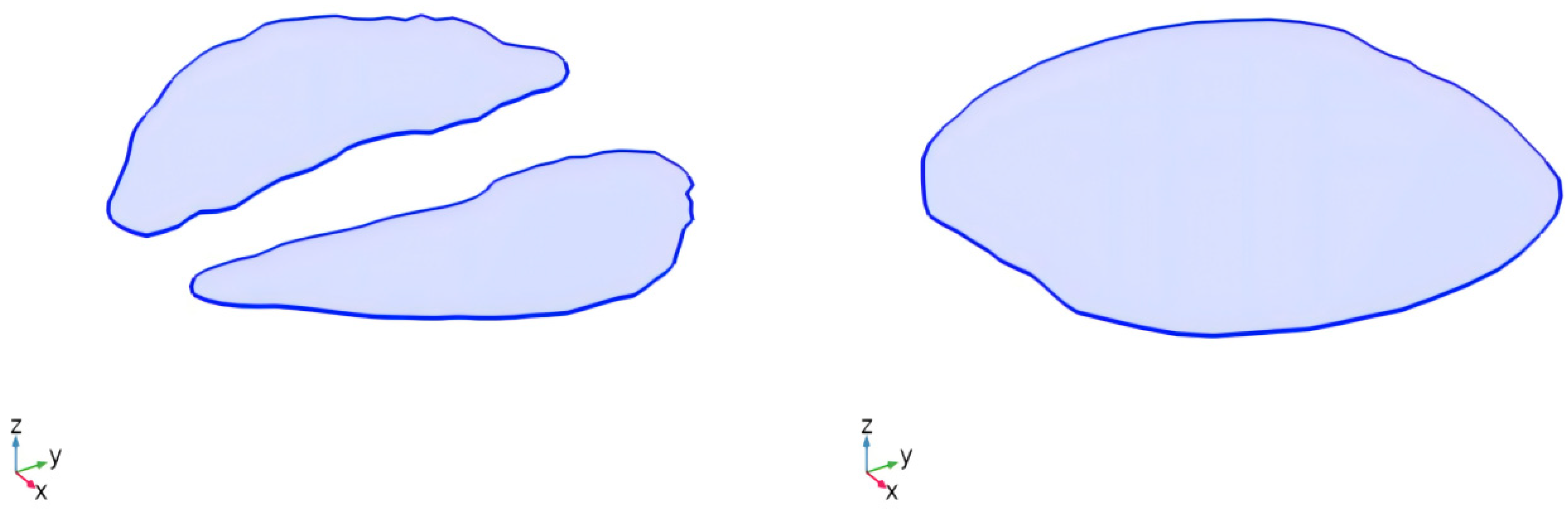 Atmosphere 16 00257 g005