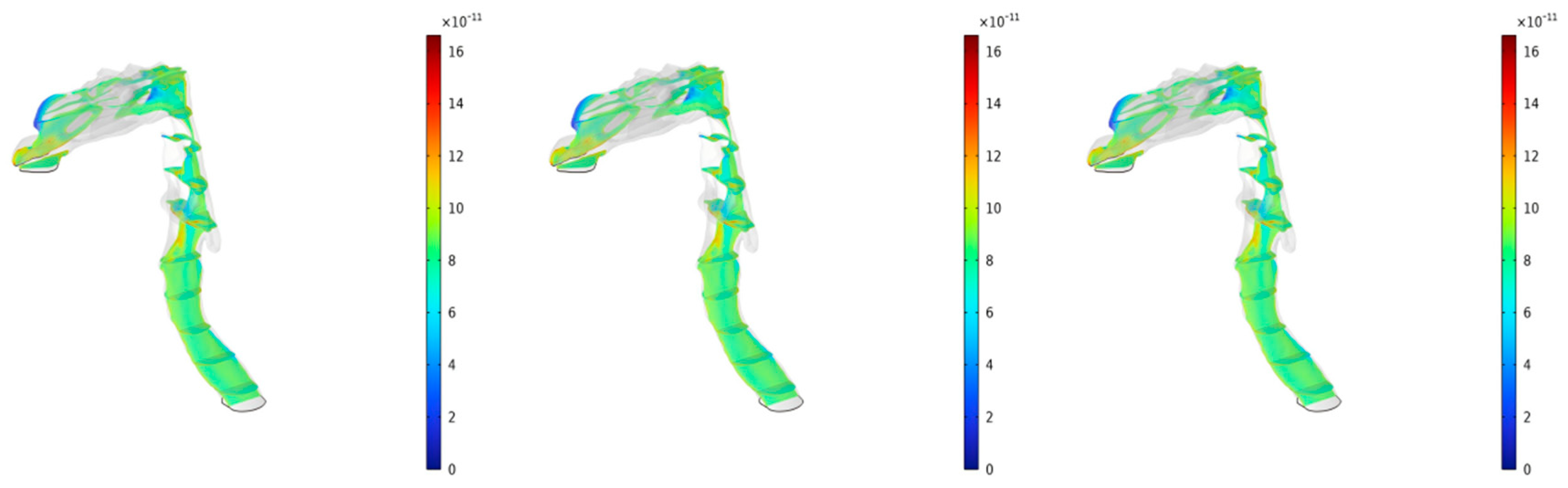 Atmosphere 16 00257 g008