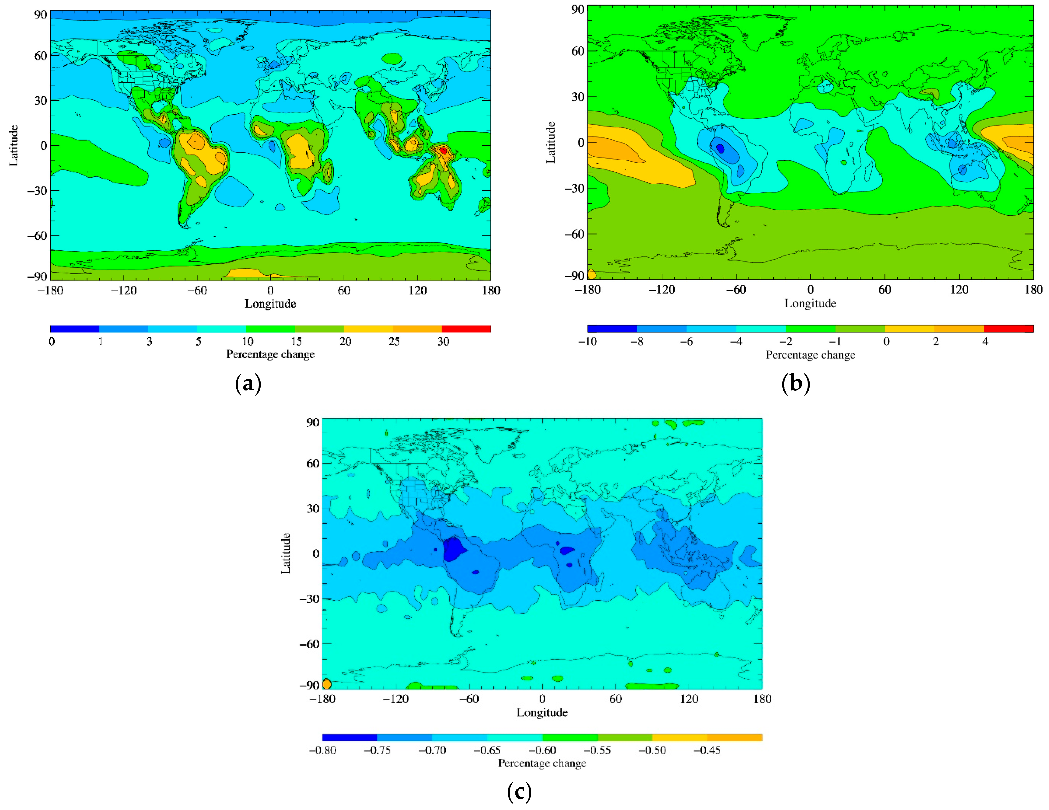 Atmosphere 16 00259 g006