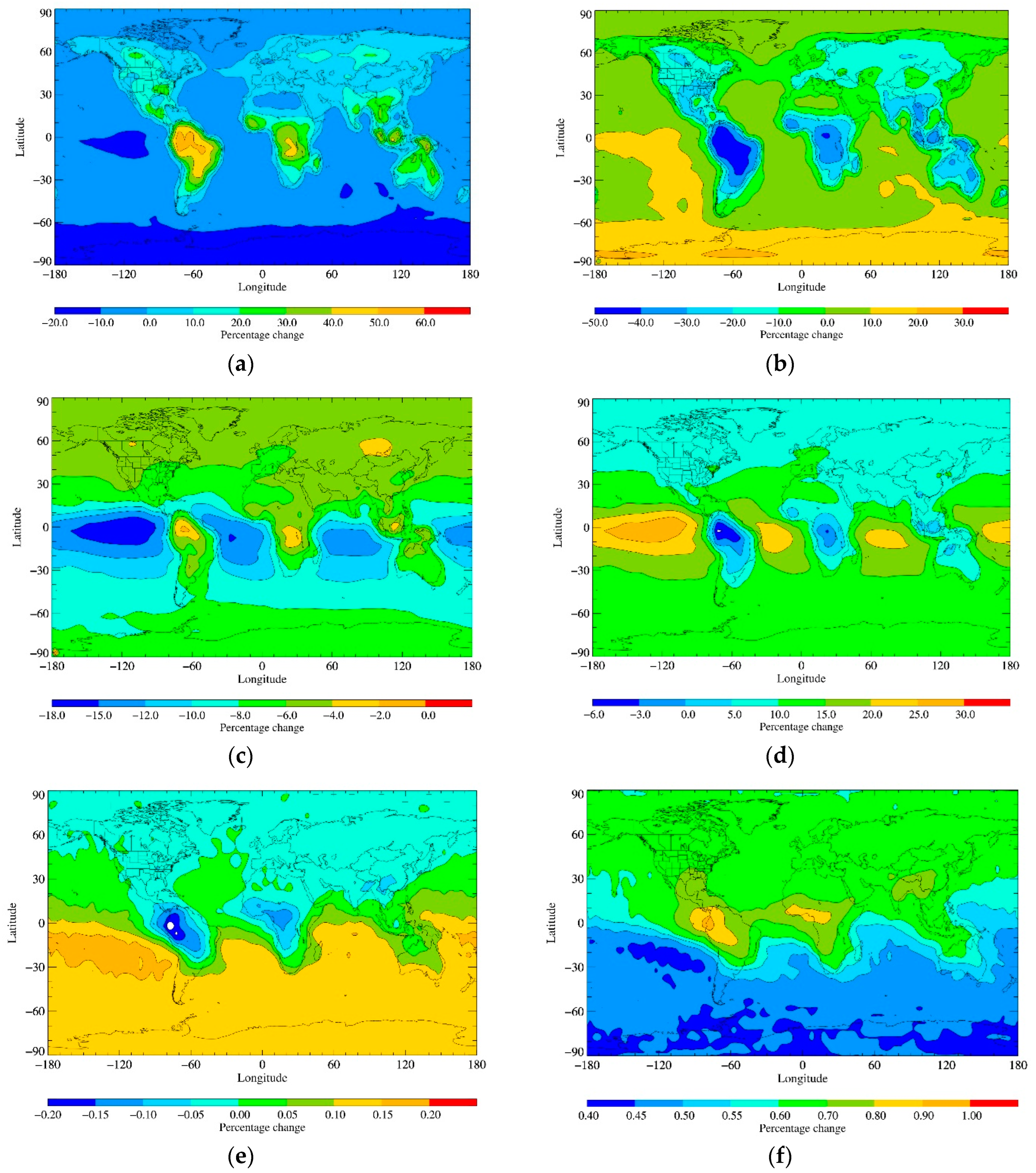 Atmosphere 16 00259 g008
