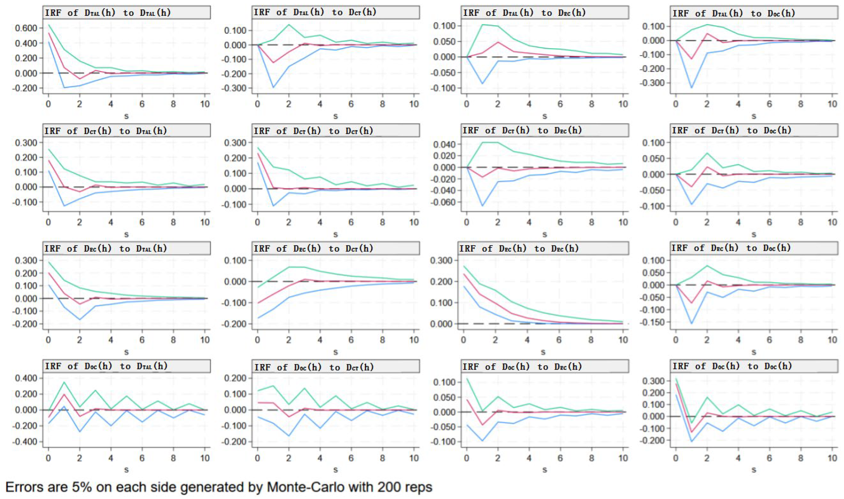 Atmosphere 16 00261 g003