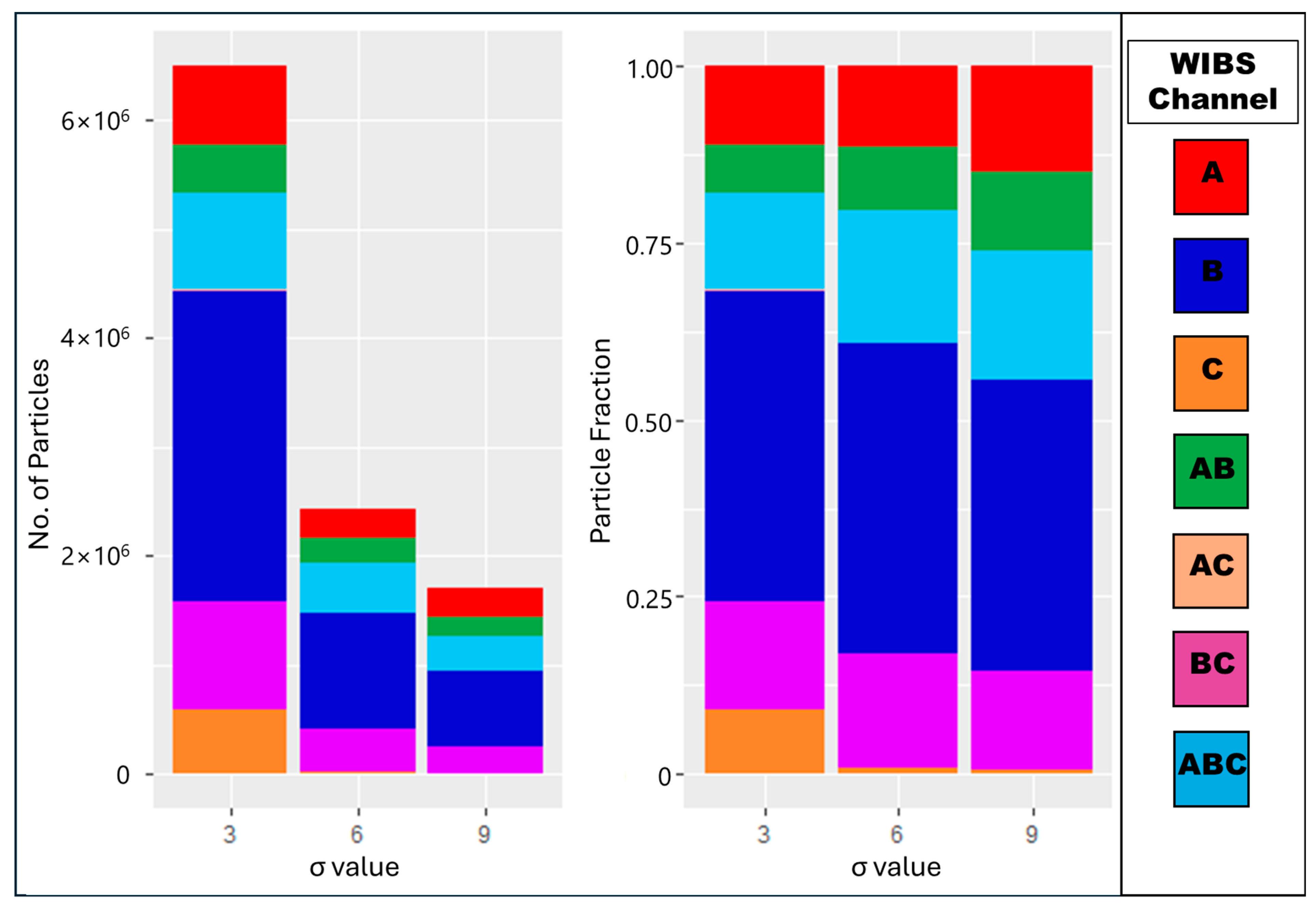 Atmosphere 16 00275 g005