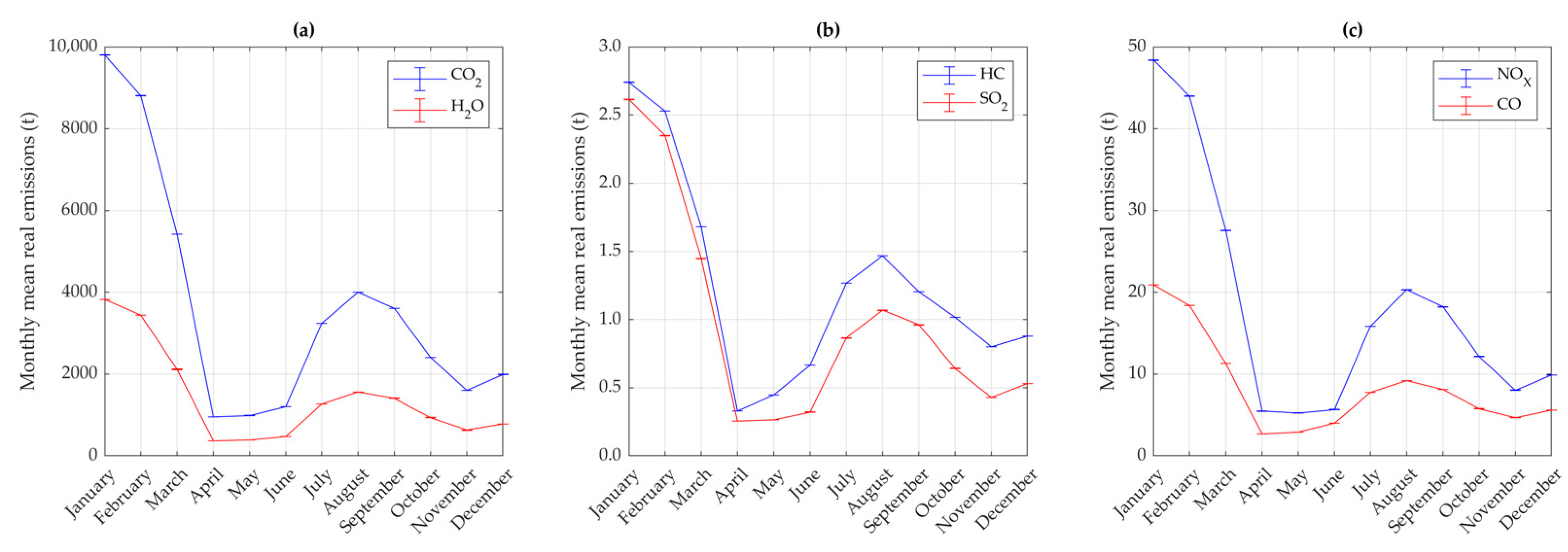 Atmosphere 16 00296 g004