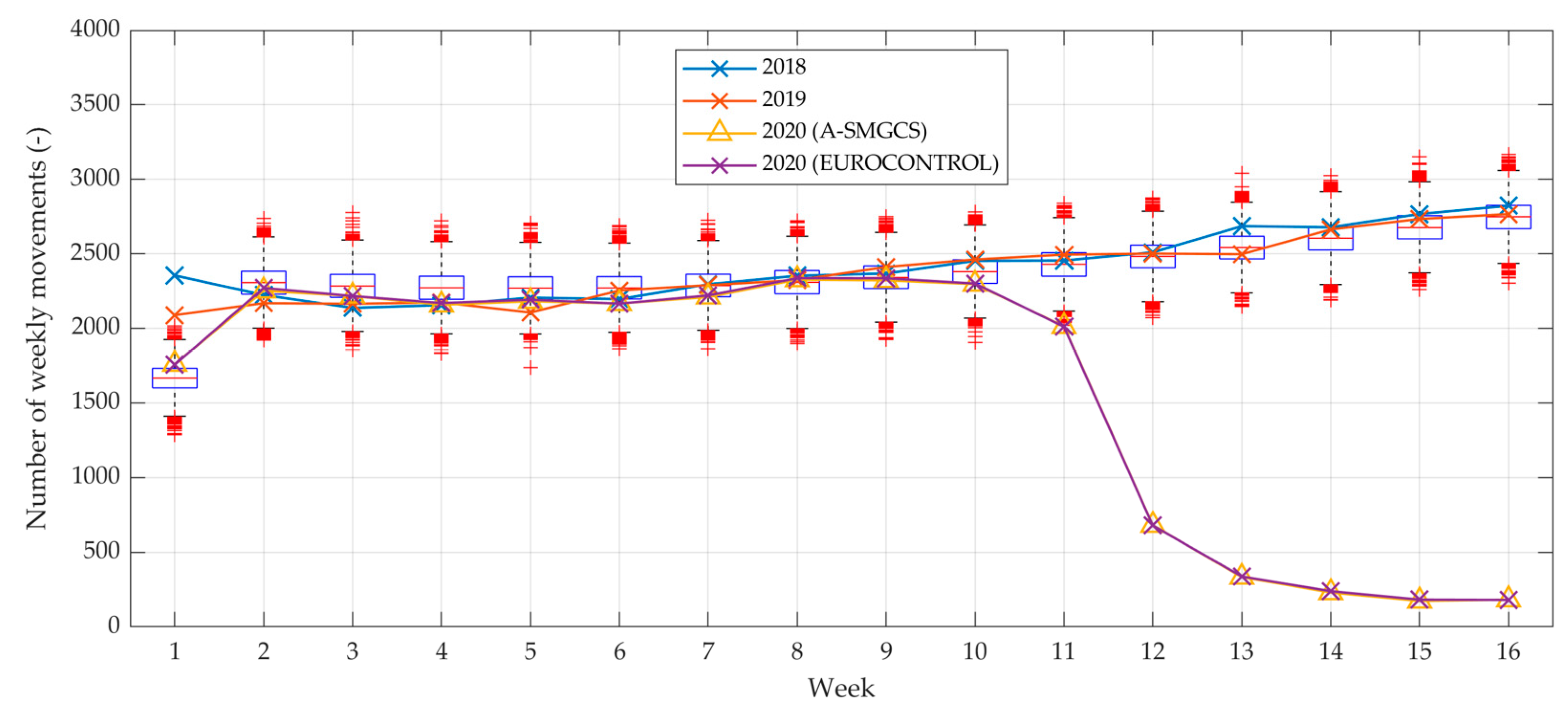 Atmosphere 16 00296 g006