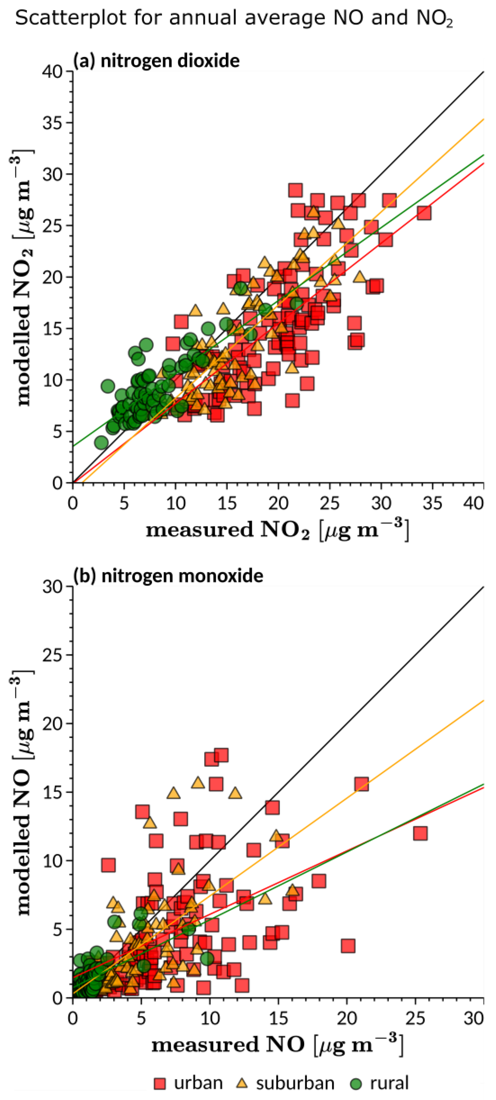 Atmosphere 16 00312 g004