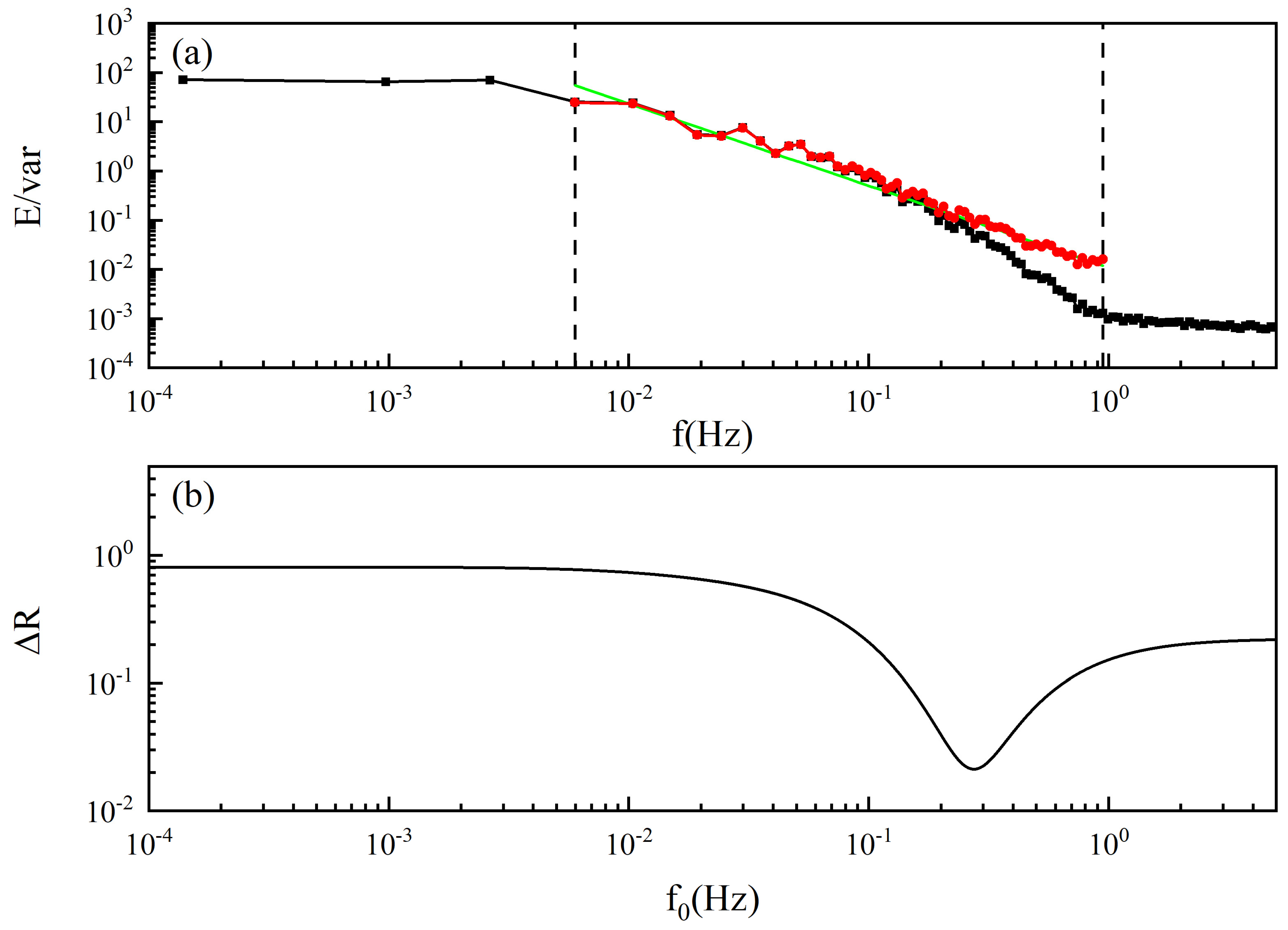Atmosphere 16 00332 g002