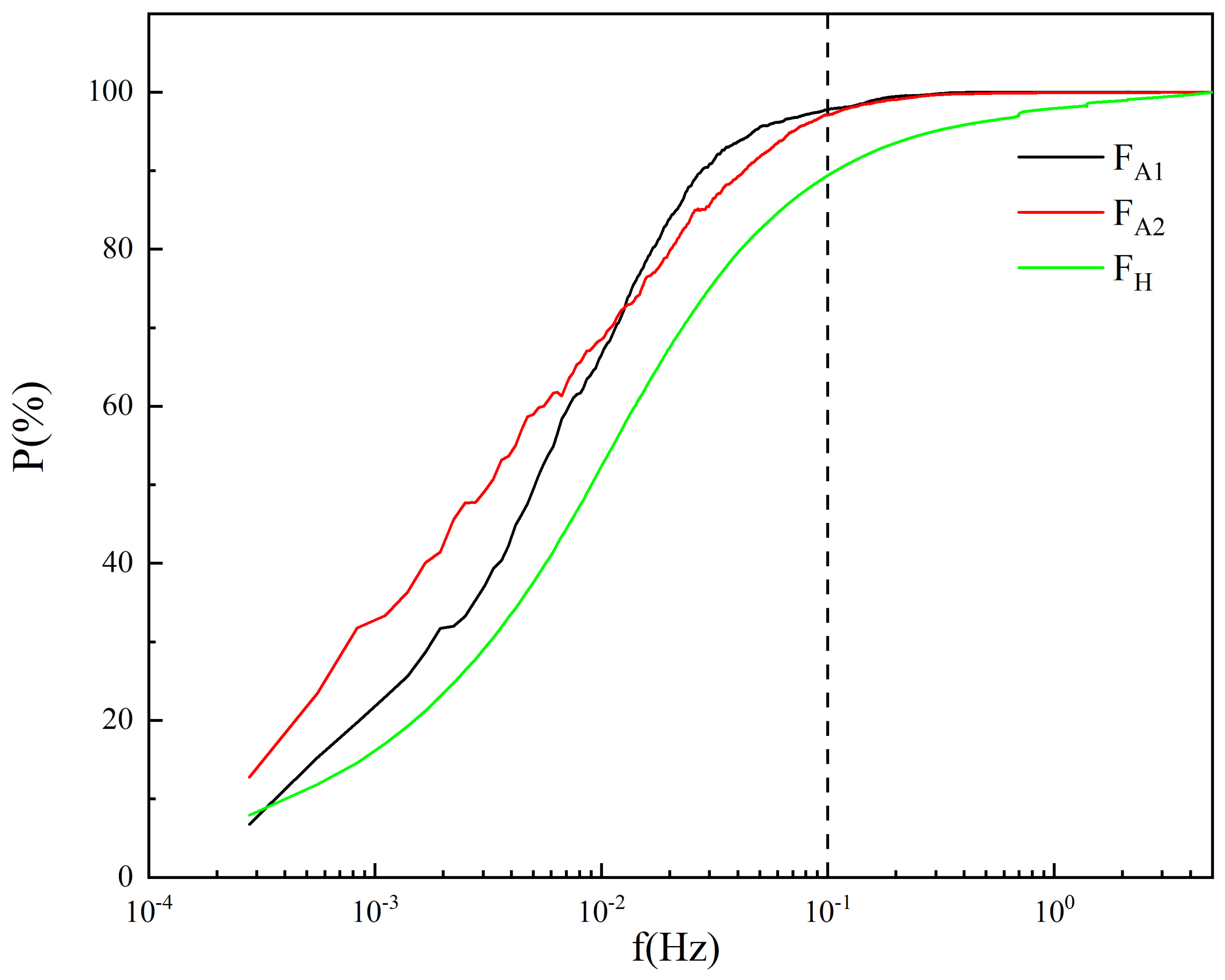 Atmosphere 16 00332 g009