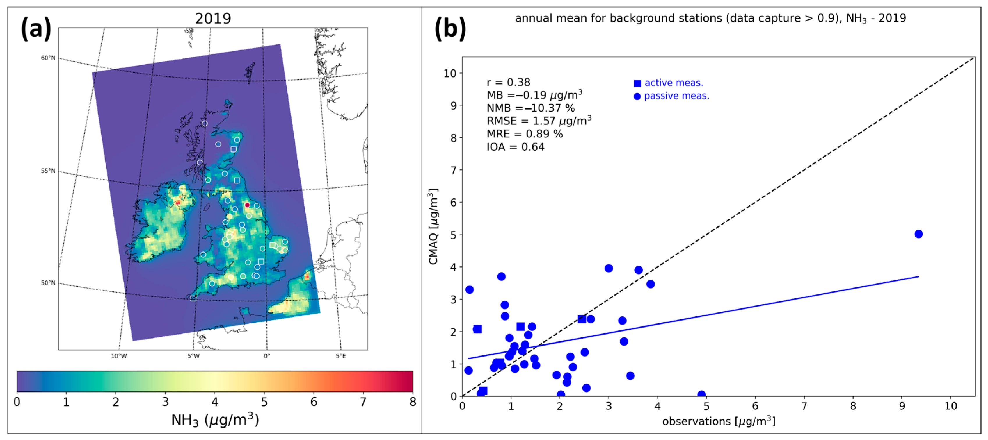 Atmosphere 16 00353 g003