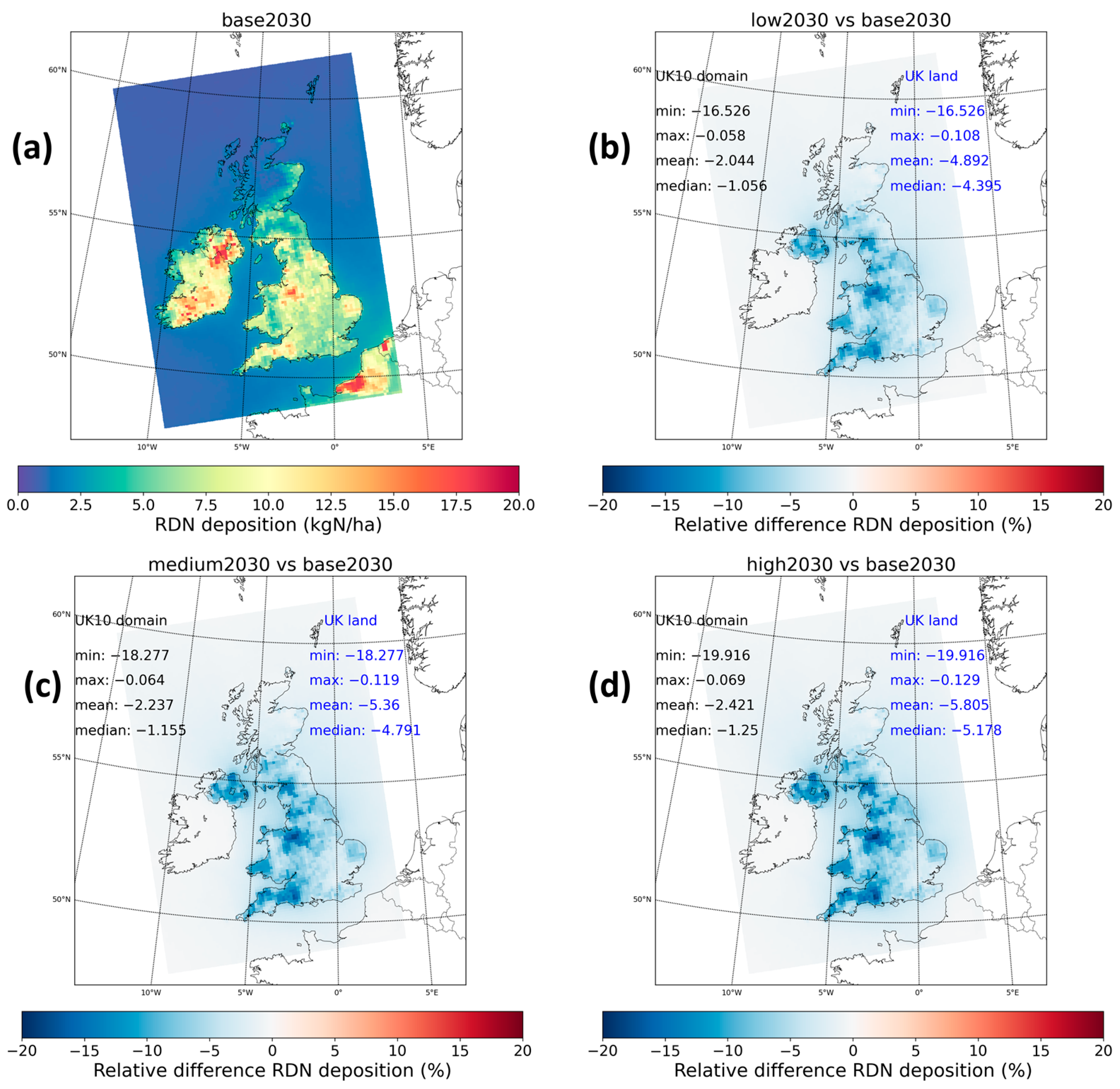 Atmosphere 16 00353 g007