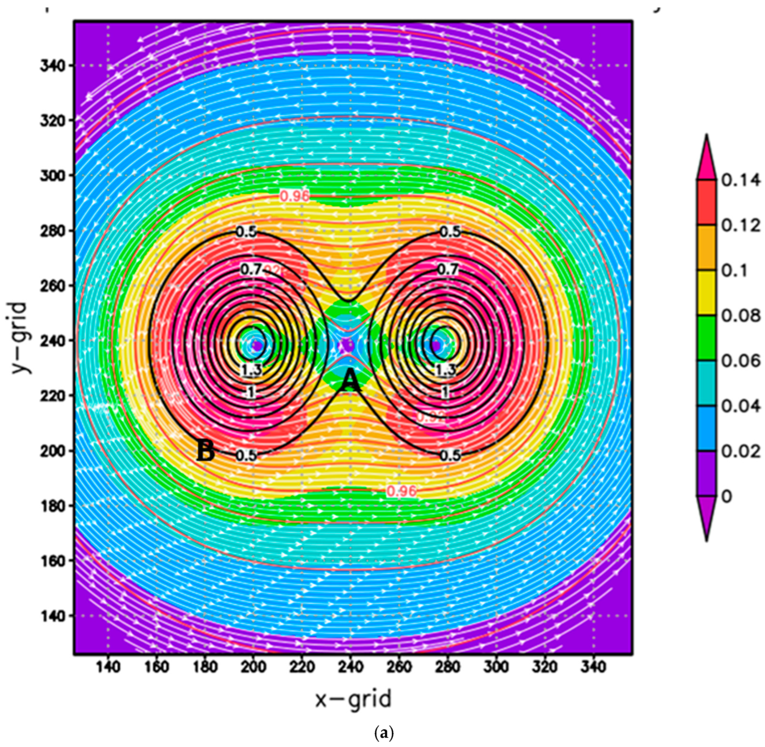 Atmosphere 16 00365 g001a