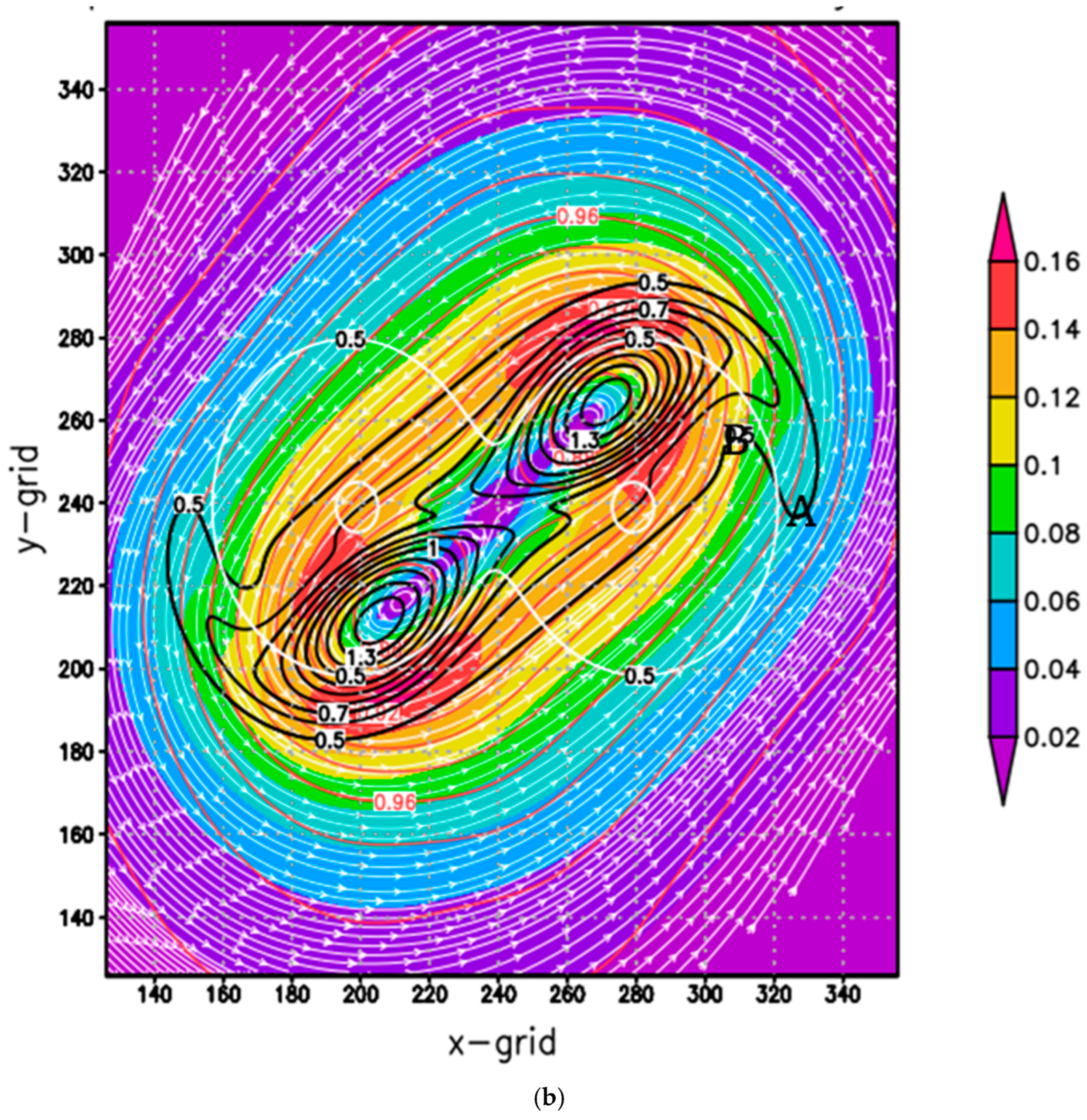 Atmosphere 16 00365 g001b