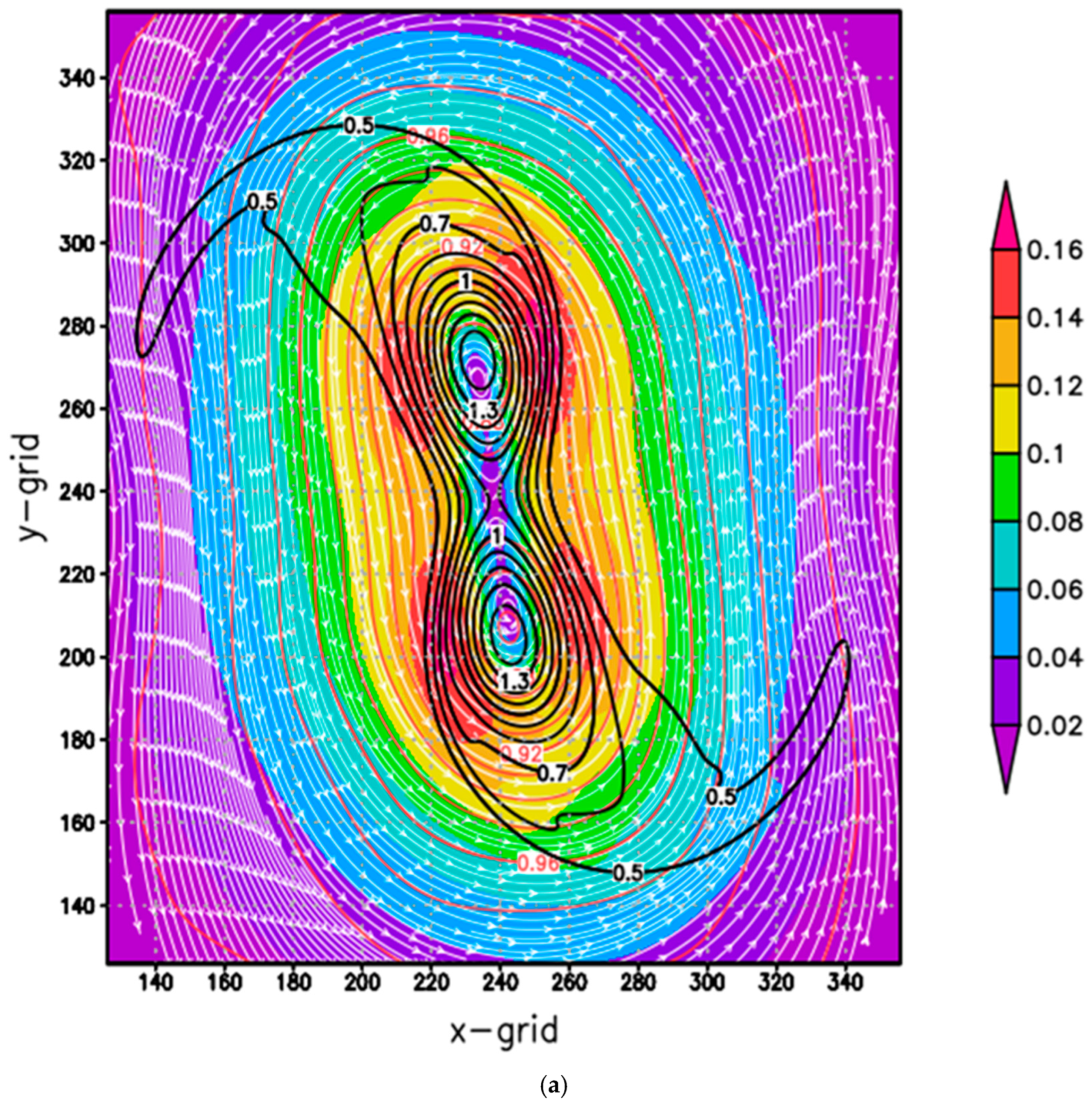Atmosphere 16 00365 g002a