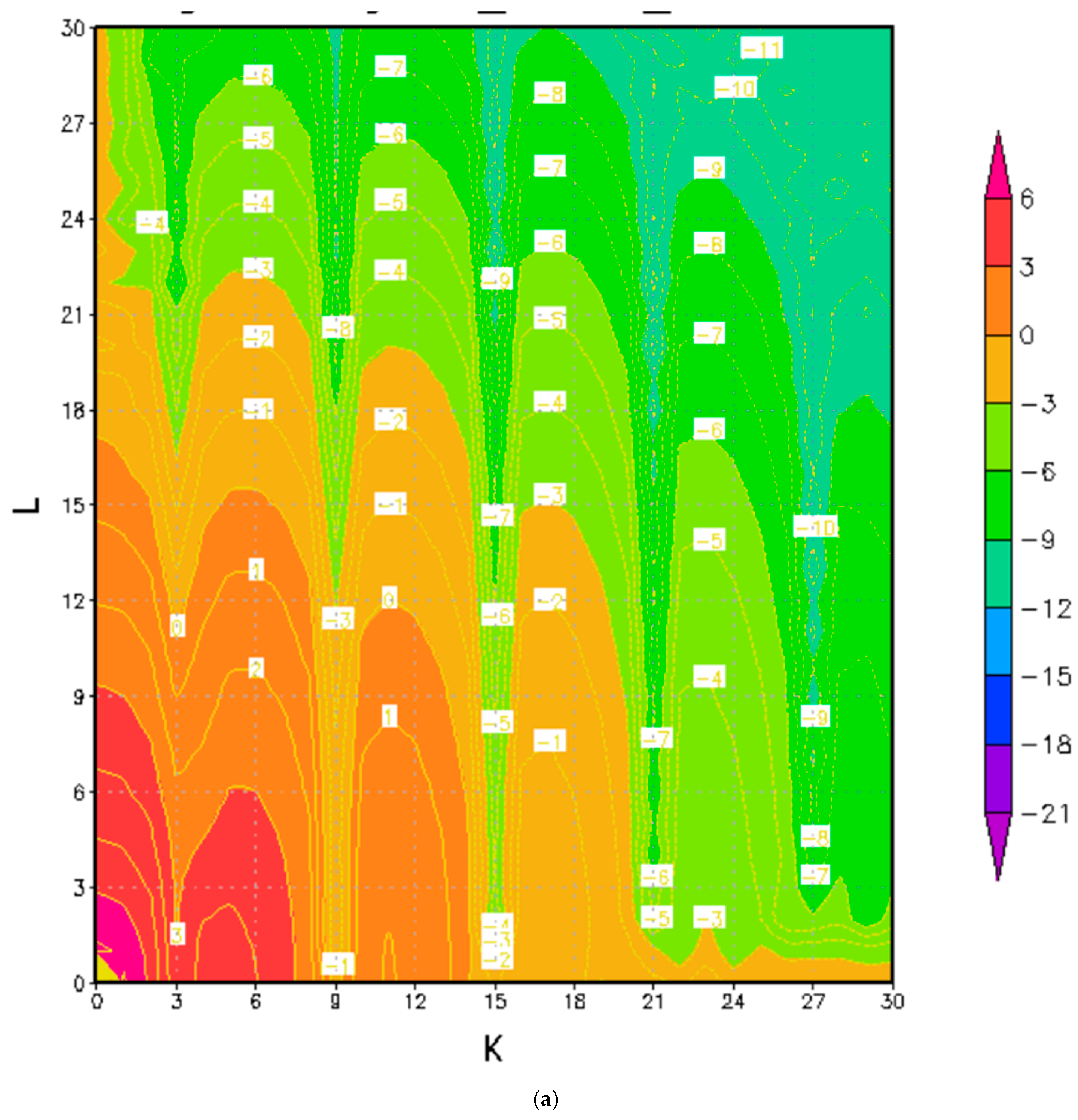 Atmosphere 16 00365 g004a