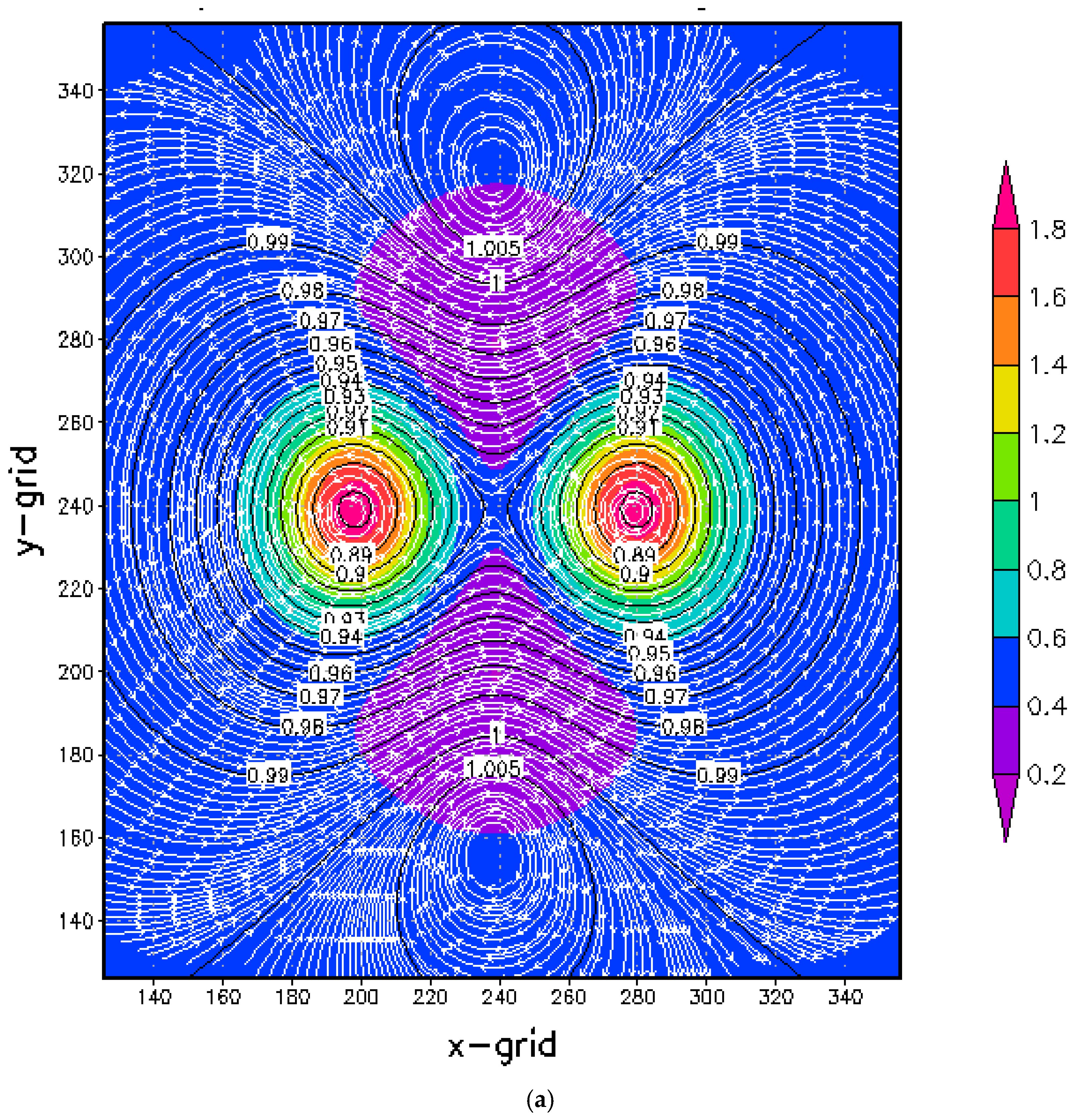 Atmosphere 16 00365 g005a