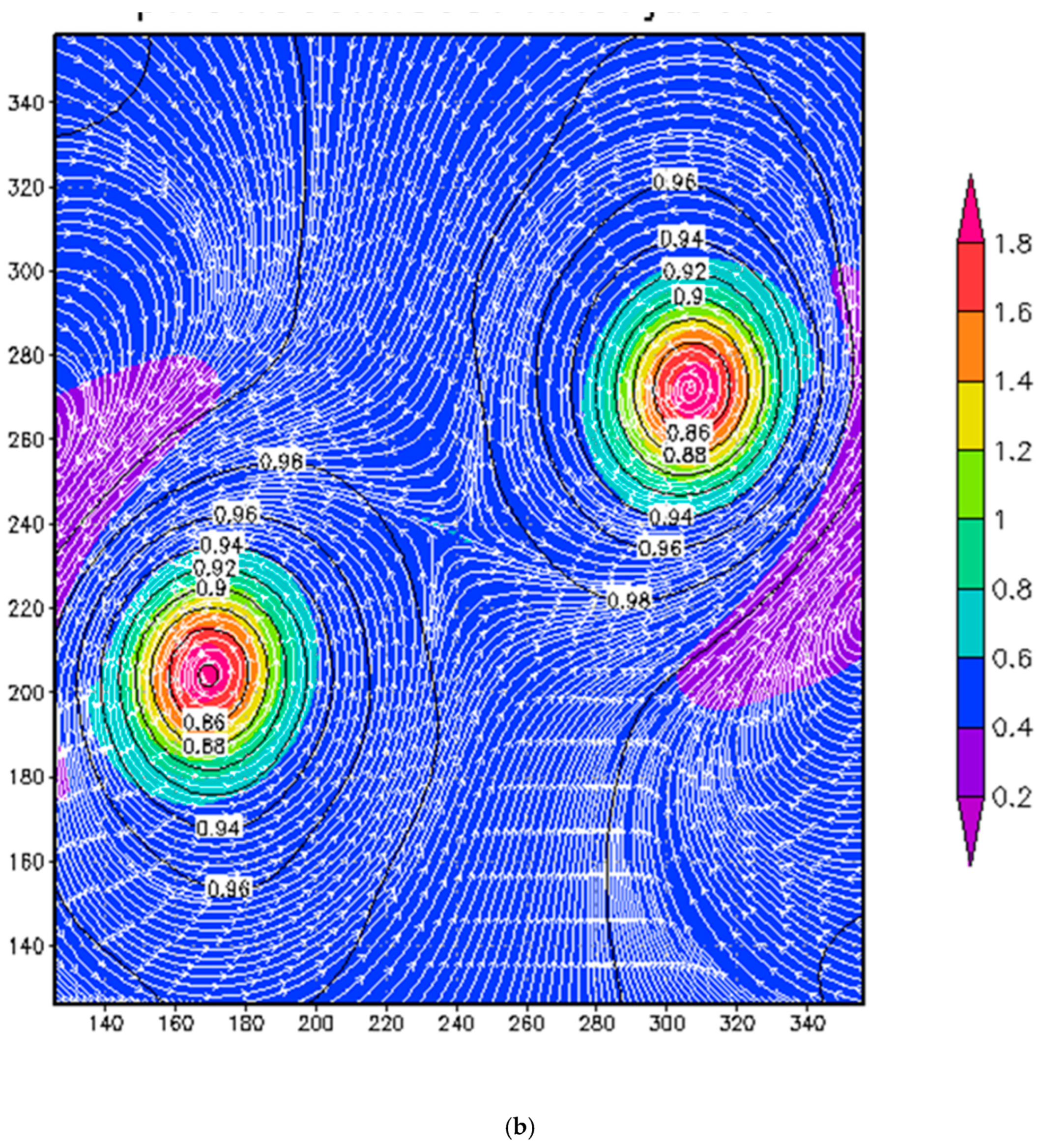 Atmosphere 16 00365 g005b