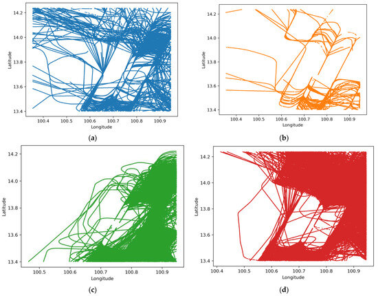 Atmosphere 16 00366 g0a2