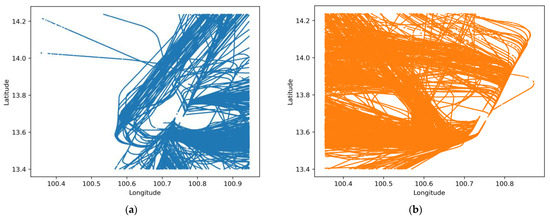 Atmosphere 16 00366 g0a3a