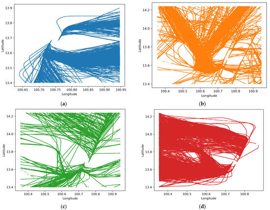 Atmosphere 16 00366 g0a4