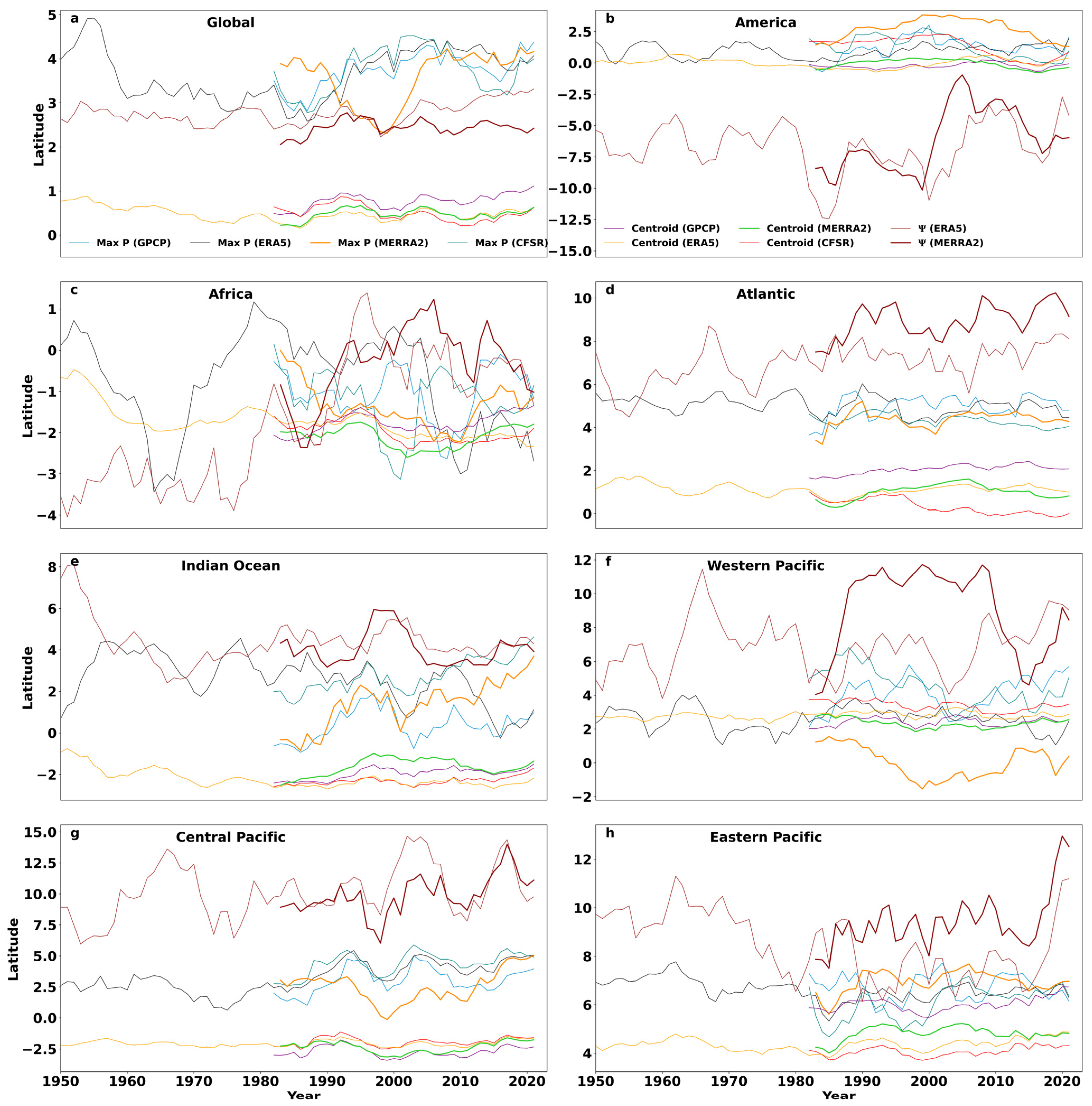 Atmosphere 16 00367 g004