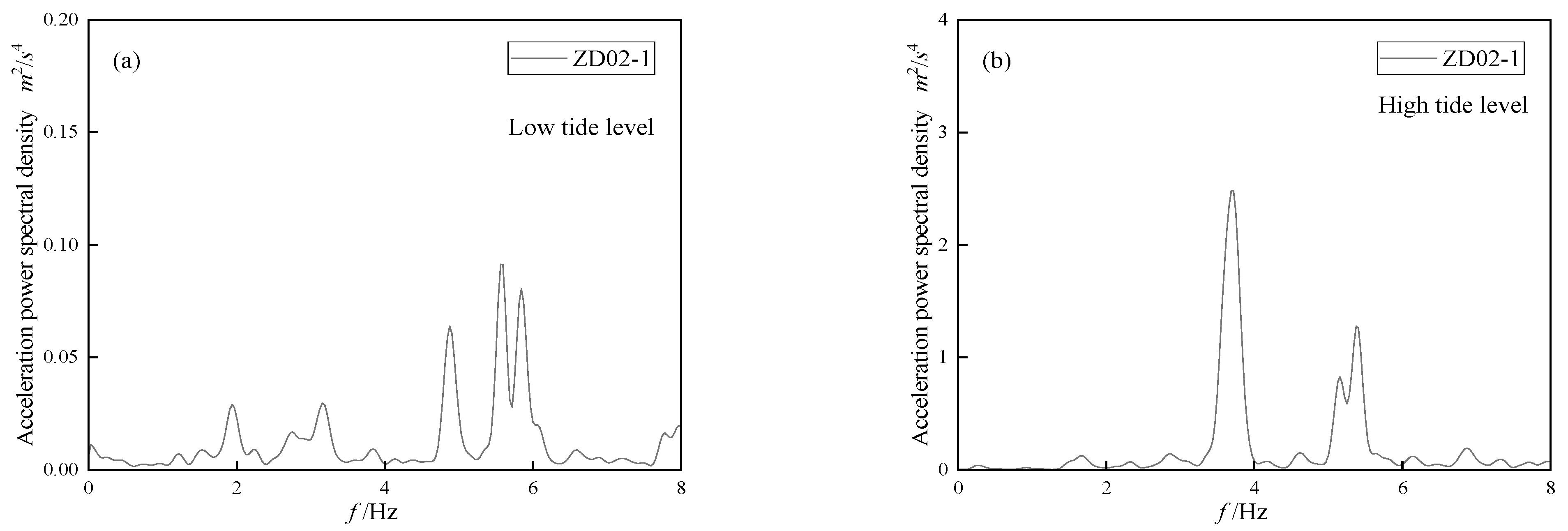 Atmosphere 16 00386 g021