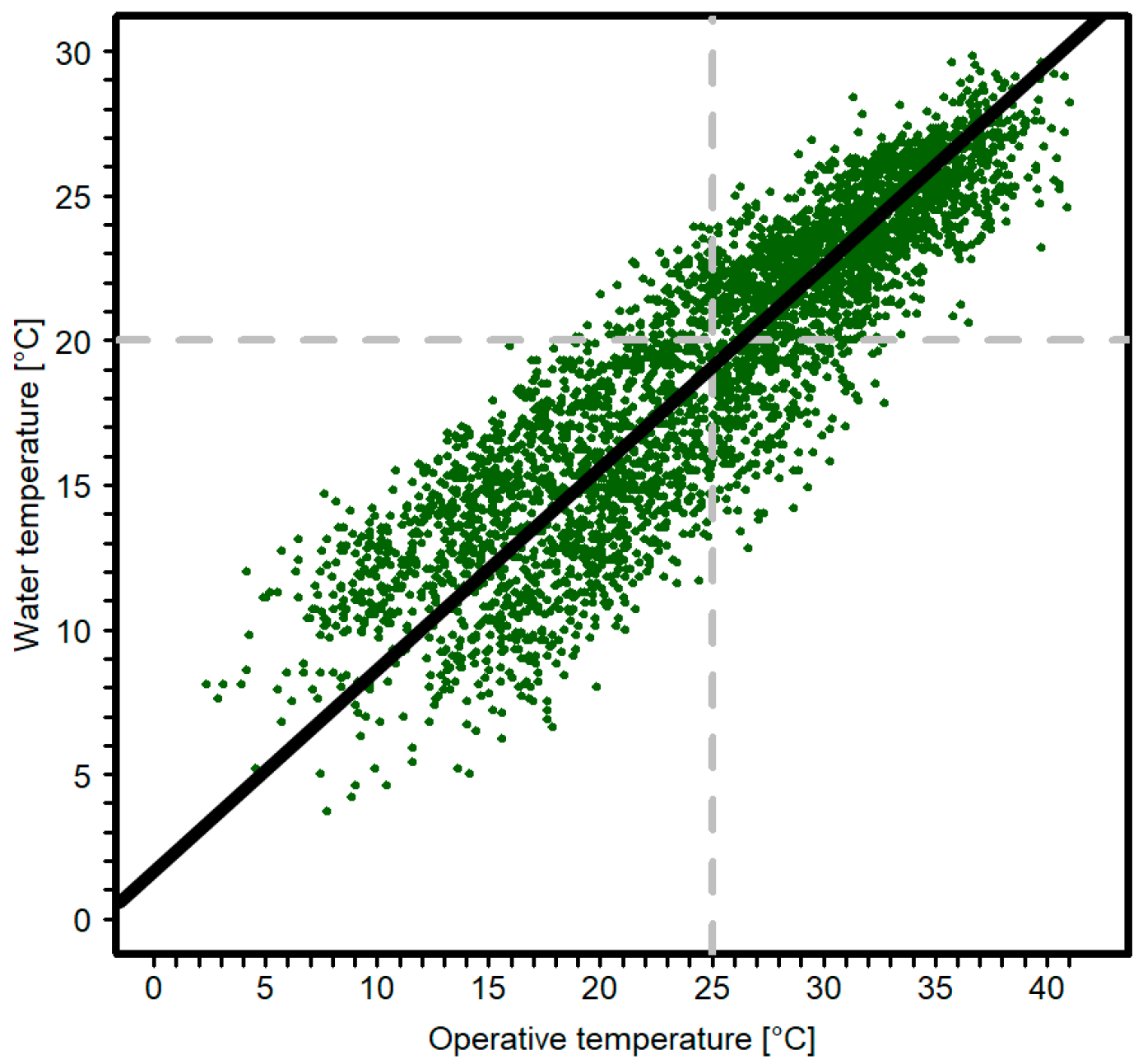 Atmosphere 16 00387 g002