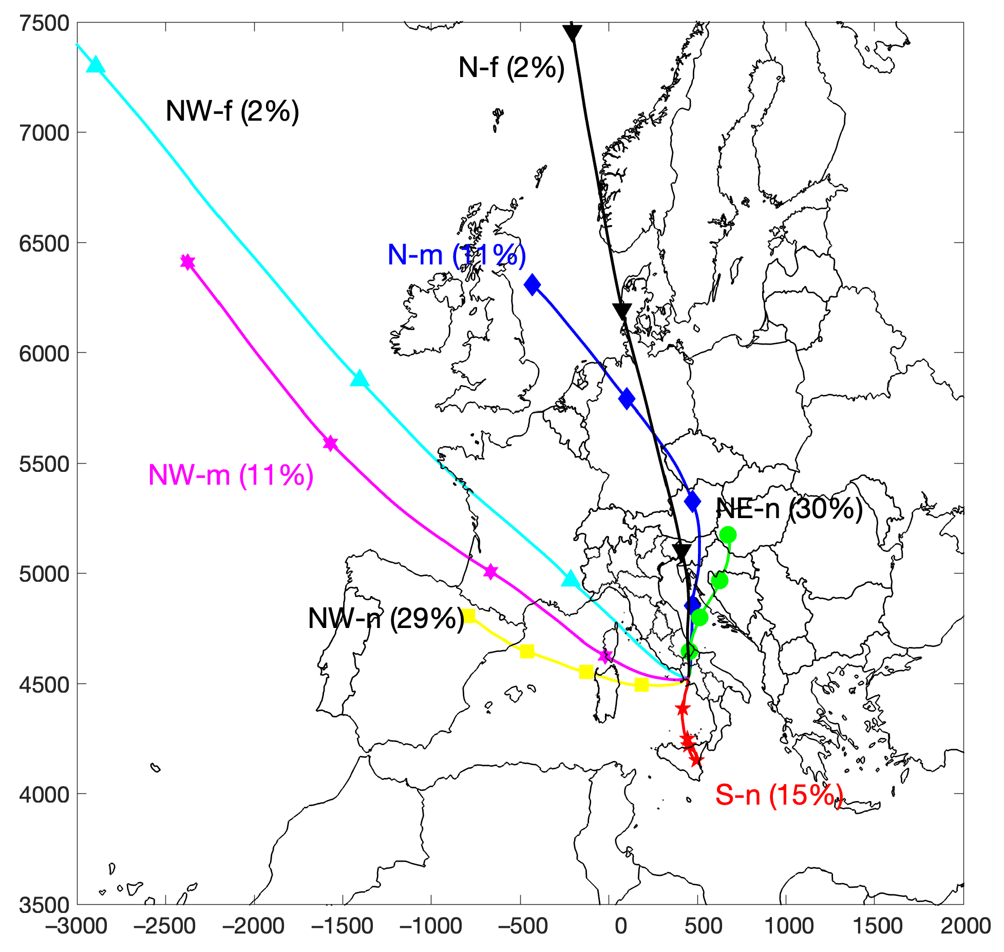 Atmosphere 16 00393 g006
