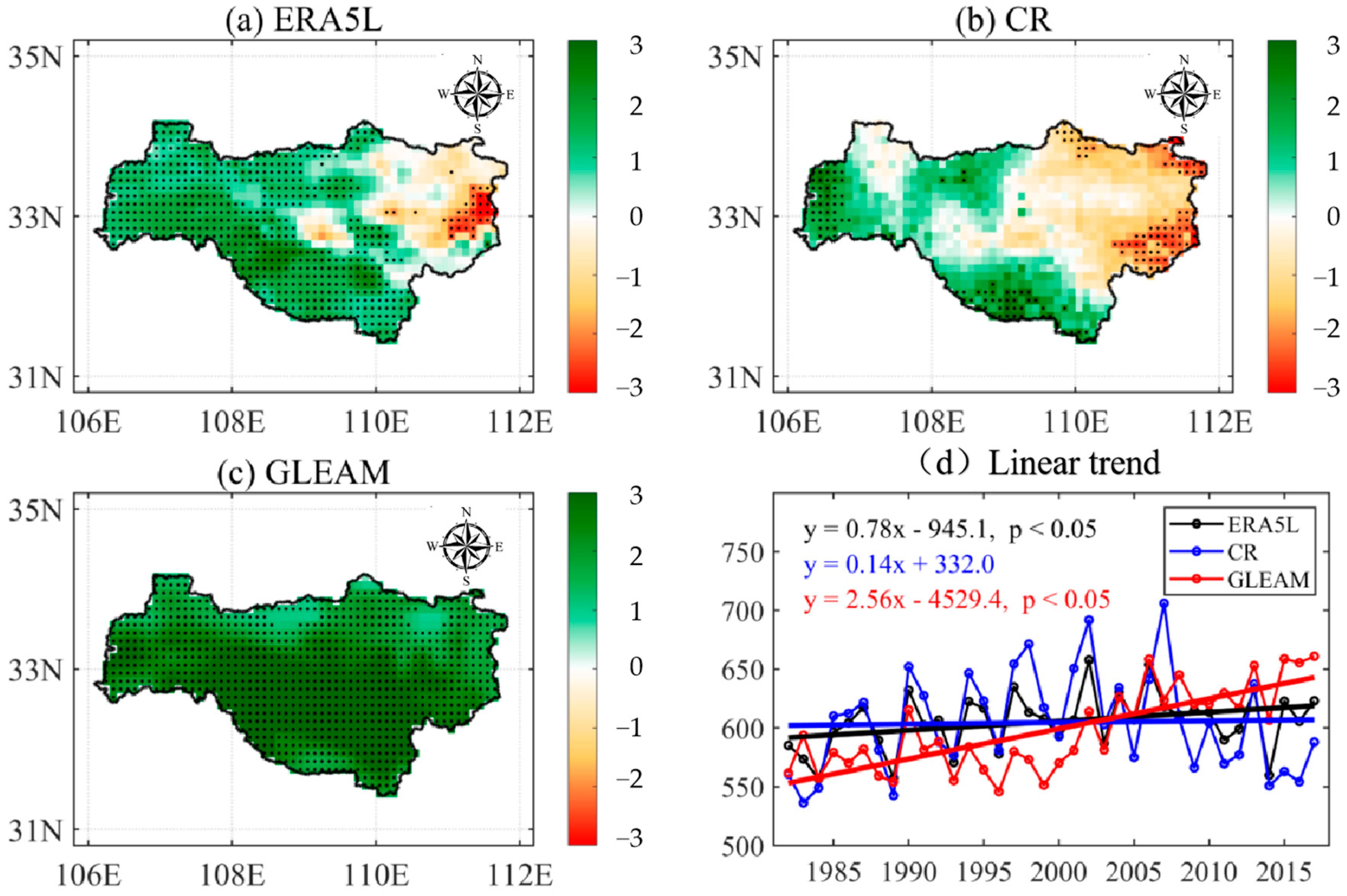 Atmosphere 16 00396 g003