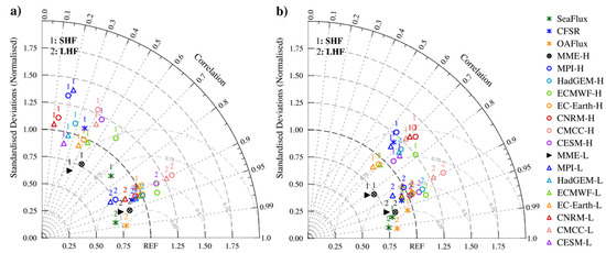 Atmosphere 16 00402 g001