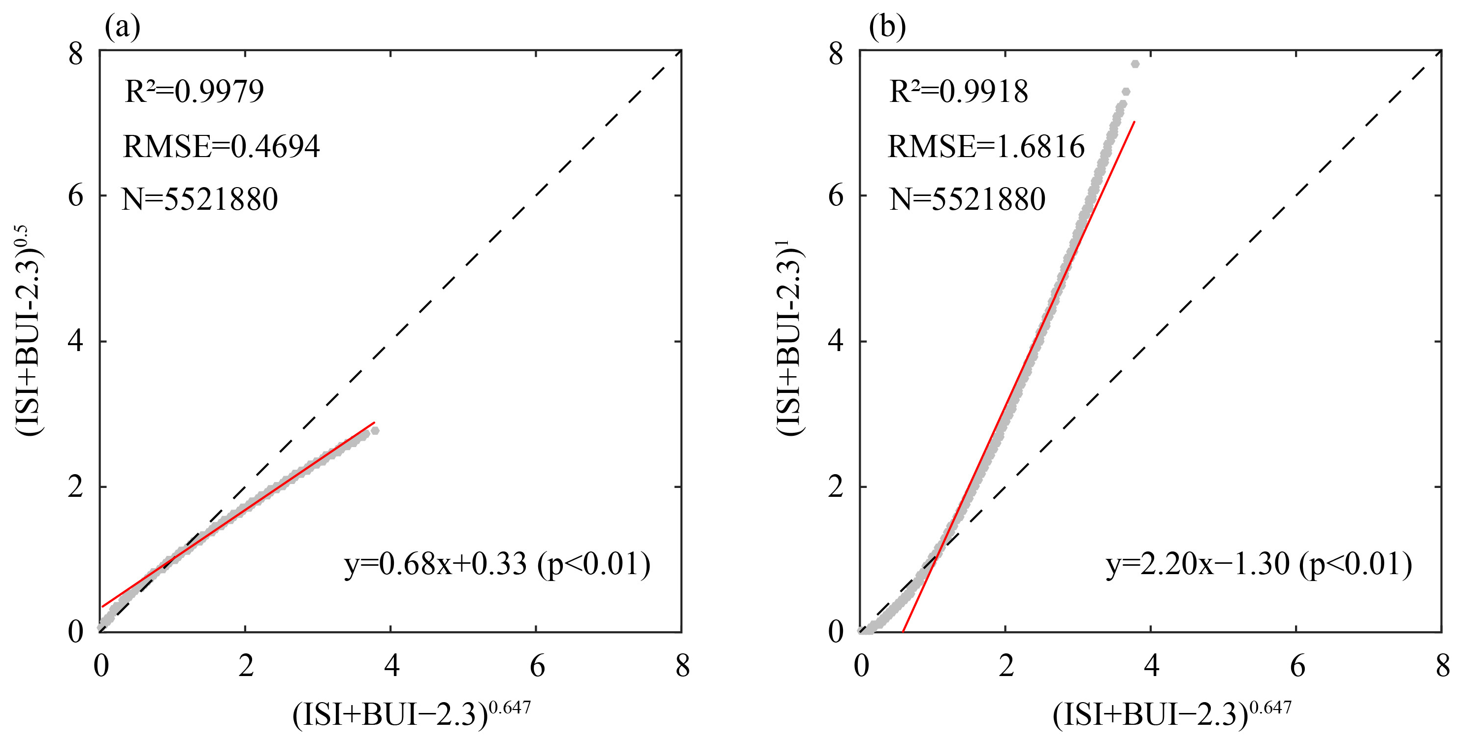 Atmosphere 16 00403 g001