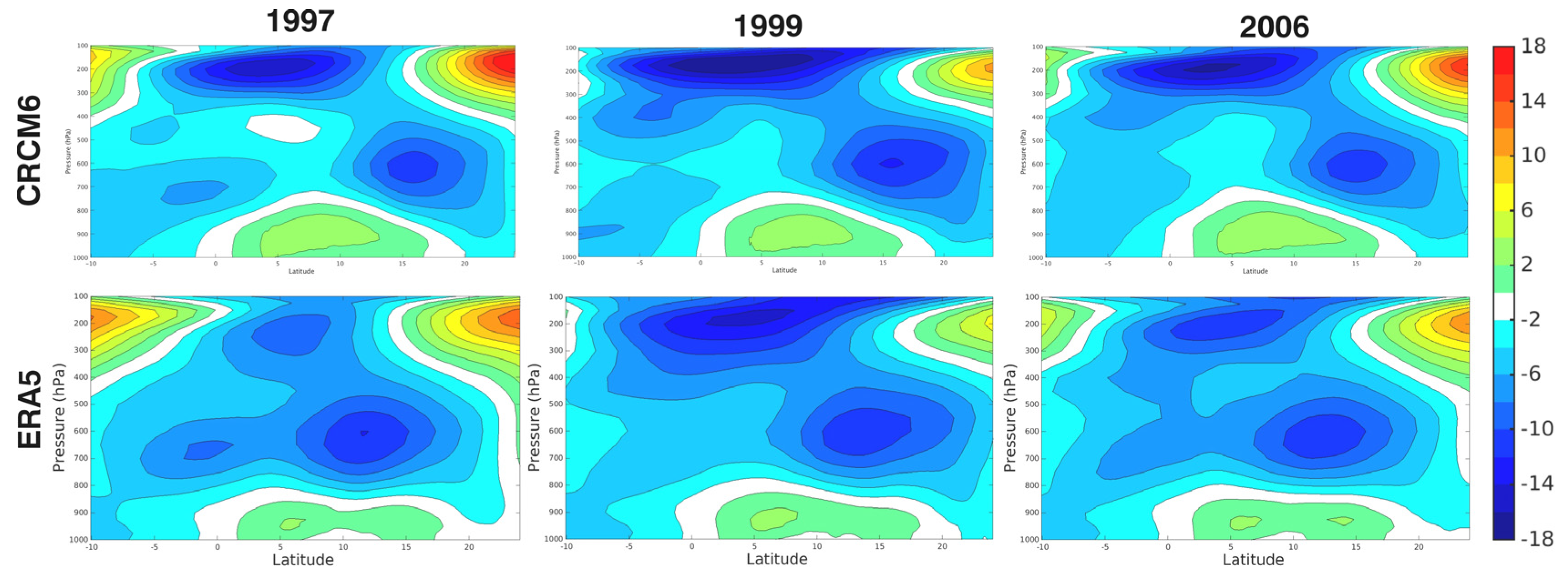 Atmosphere 16 00405 g006