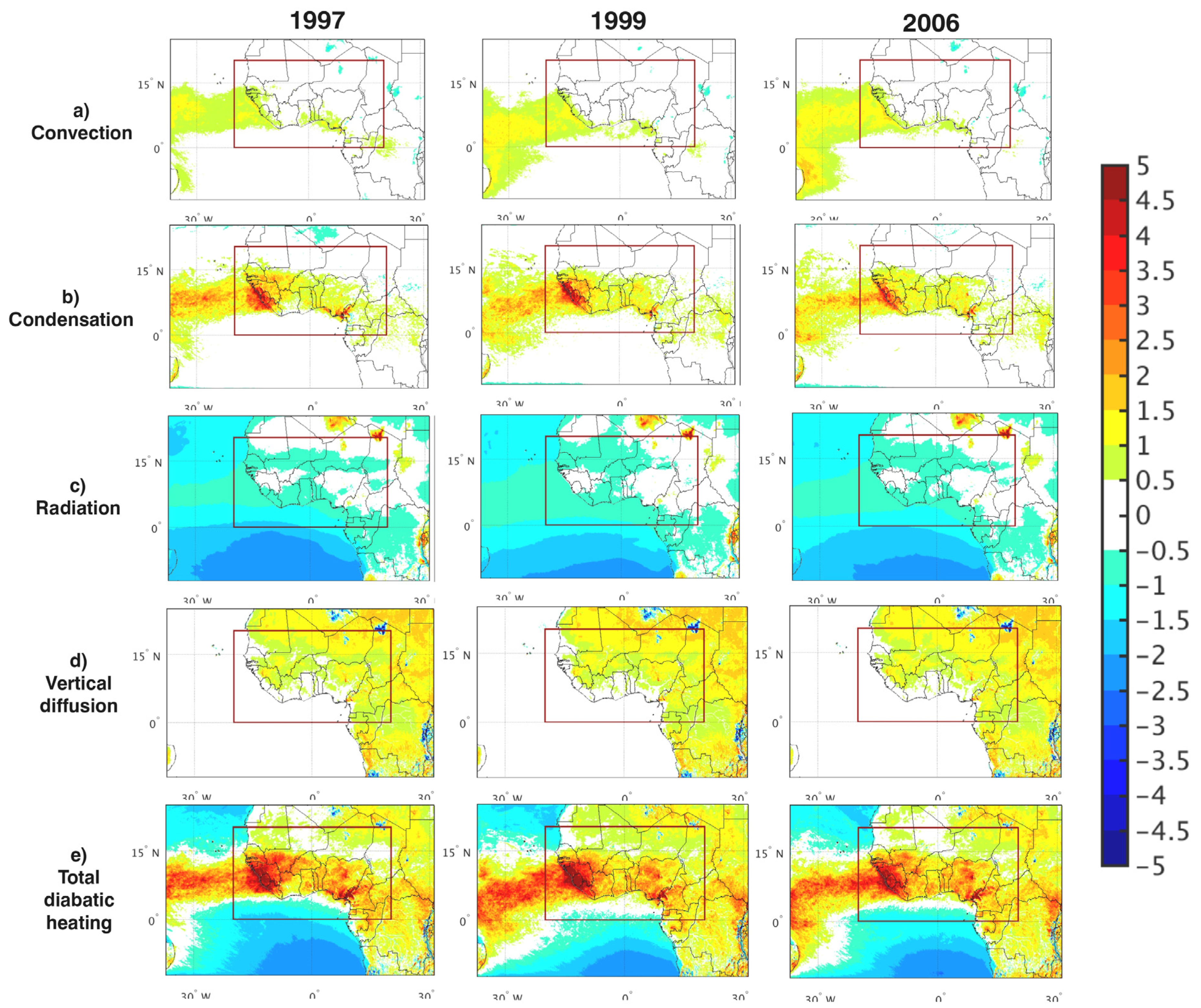 Atmosphere 16 00405 g014