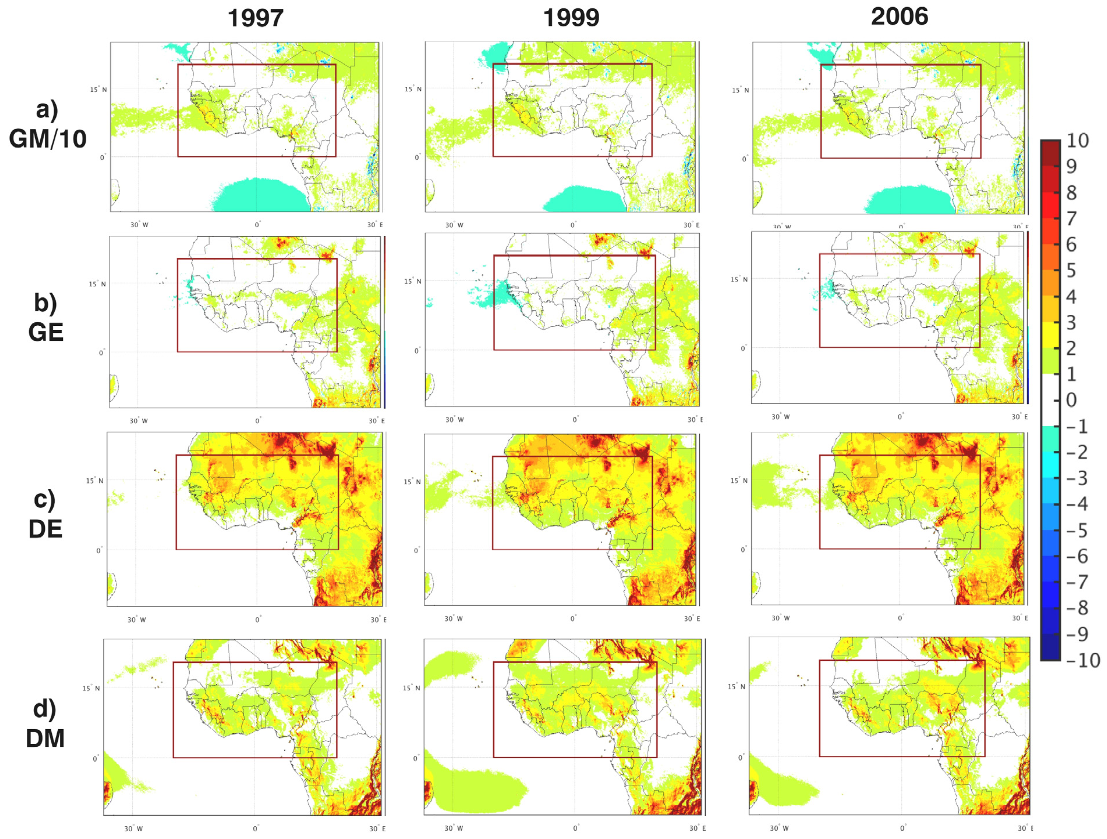 Atmosphere 16 00405 g016