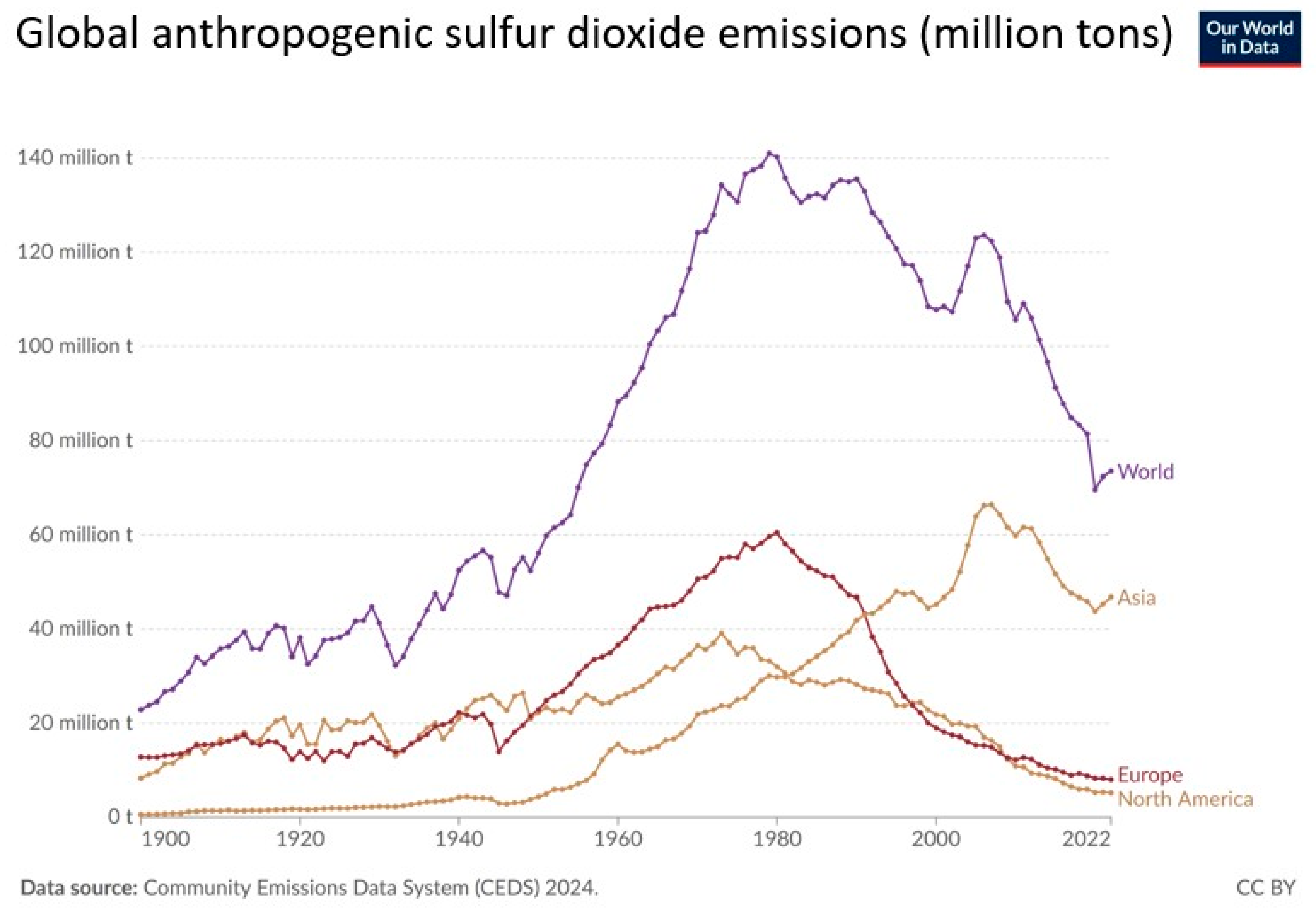 Atmosphere 16 00406 g002 Atmosphere 16 00406 g002