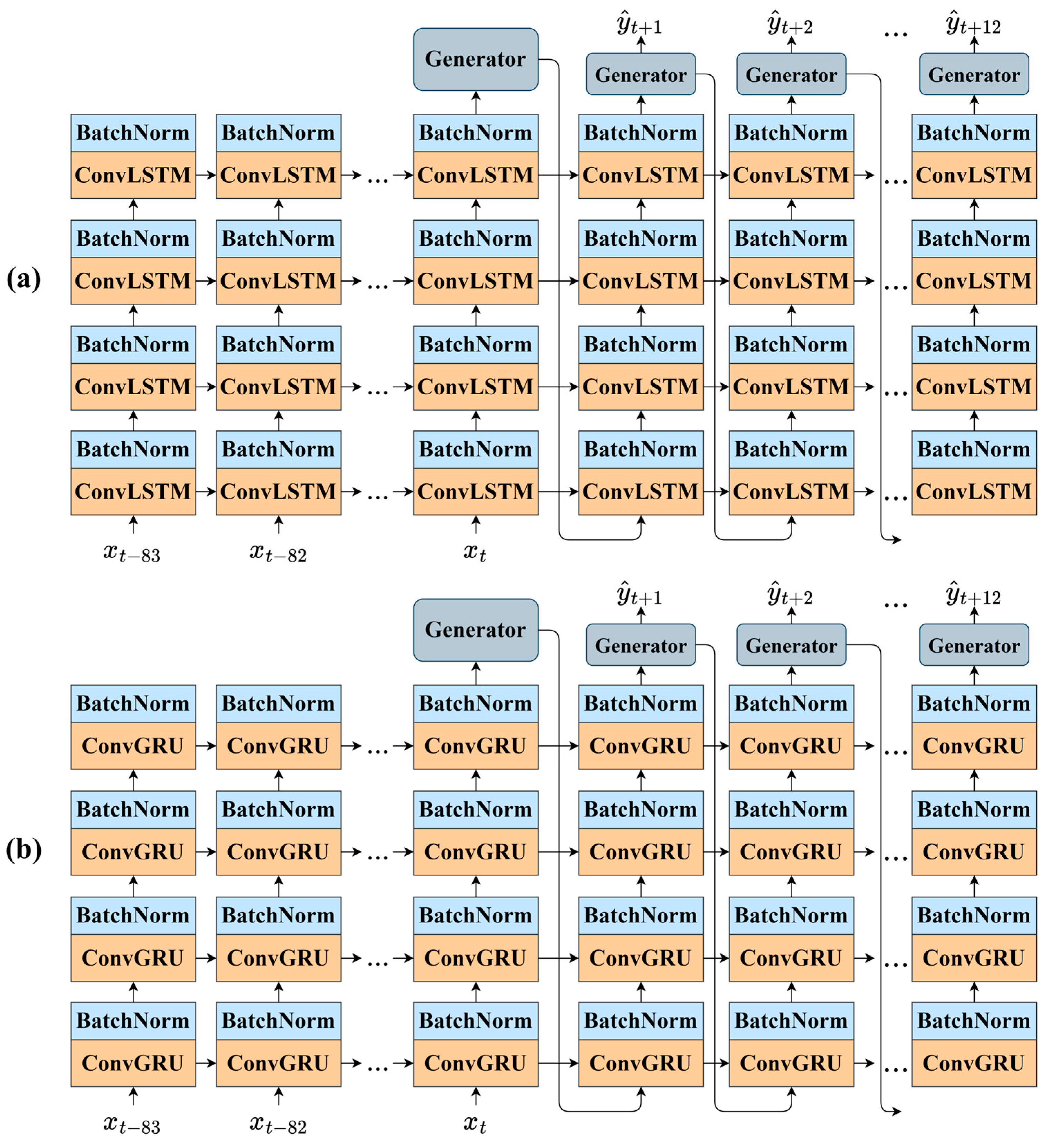 Atmosphere 16 00422 g004