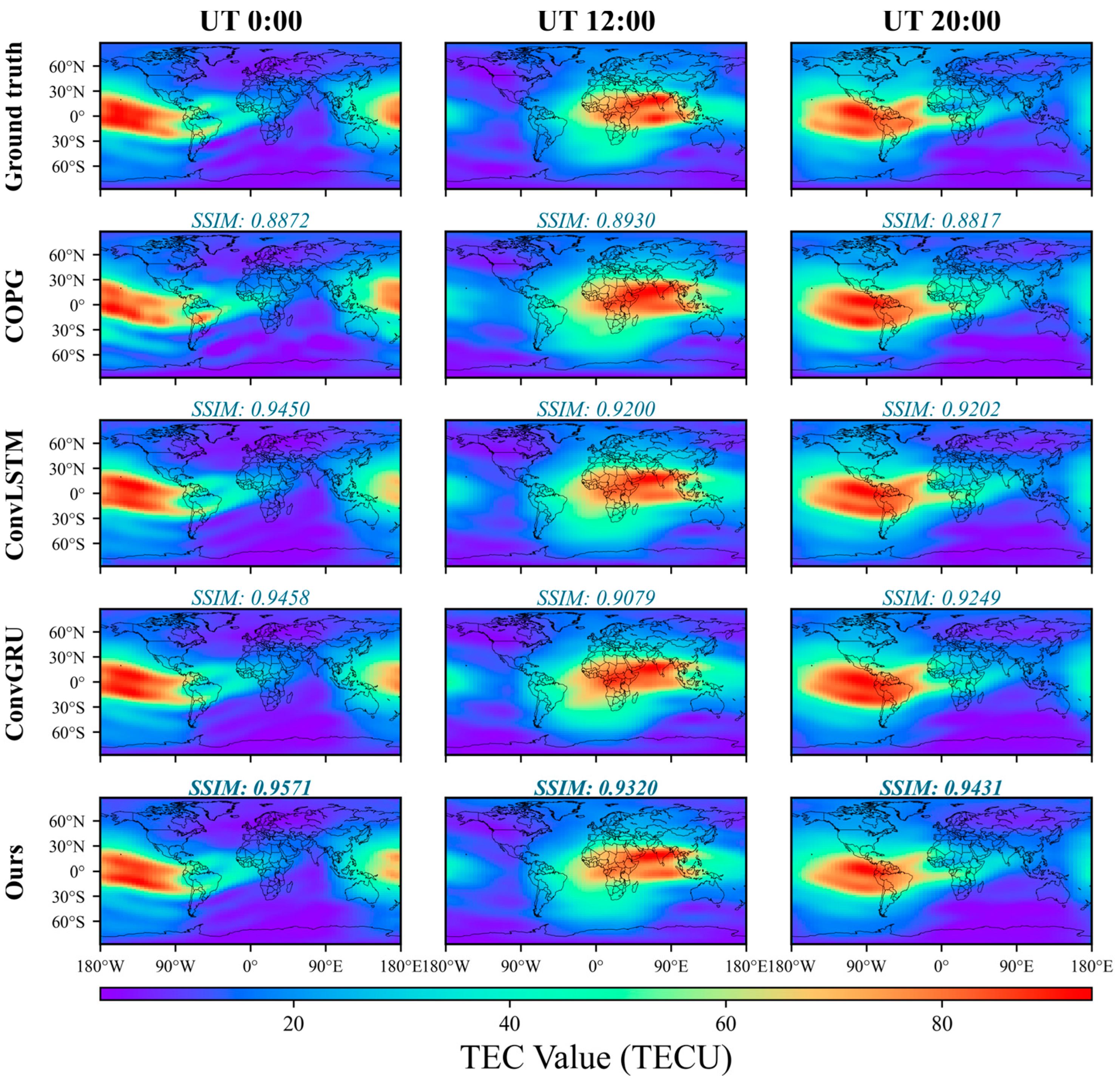 Atmosphere 16 00422 g006