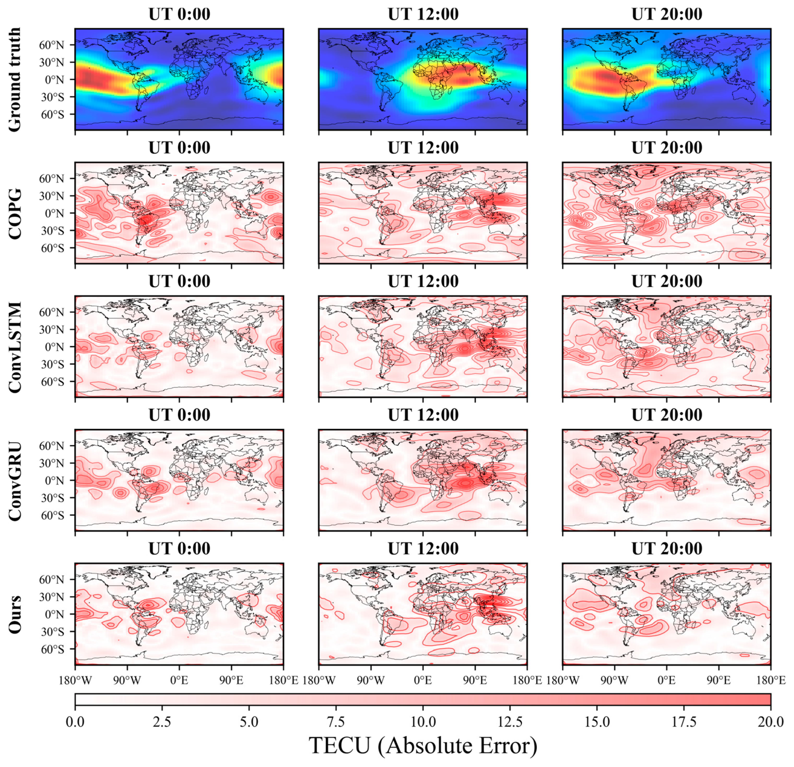 Atmosphere 16 00422 g008