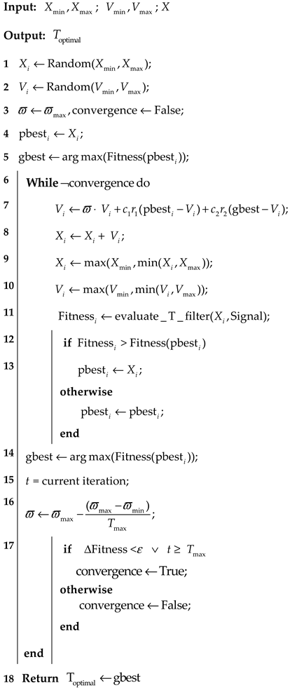 Atmosphere 16 00429 i001