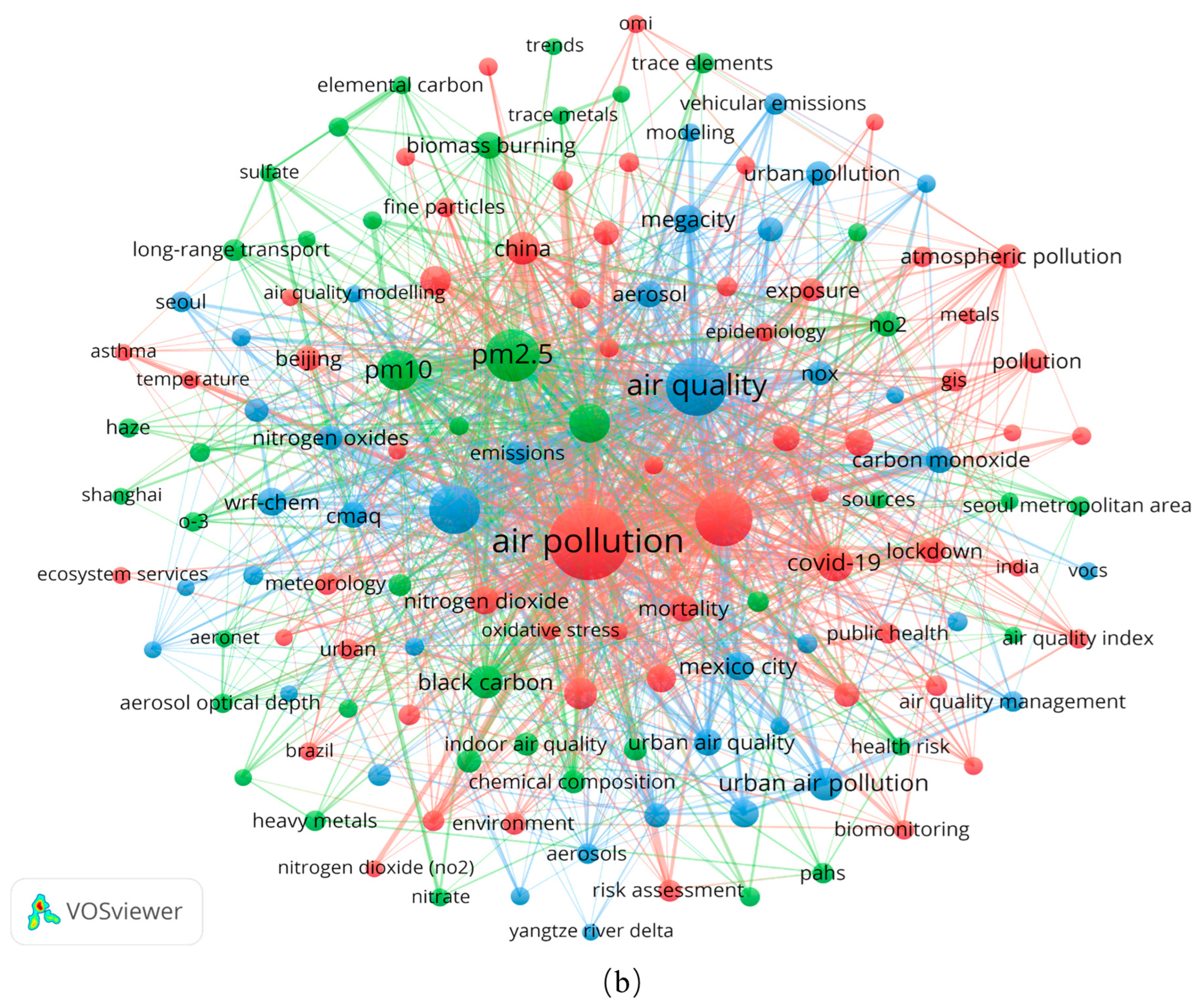 Atmosphere 16 00430 g005b Atmosphere 16 00430 g005b