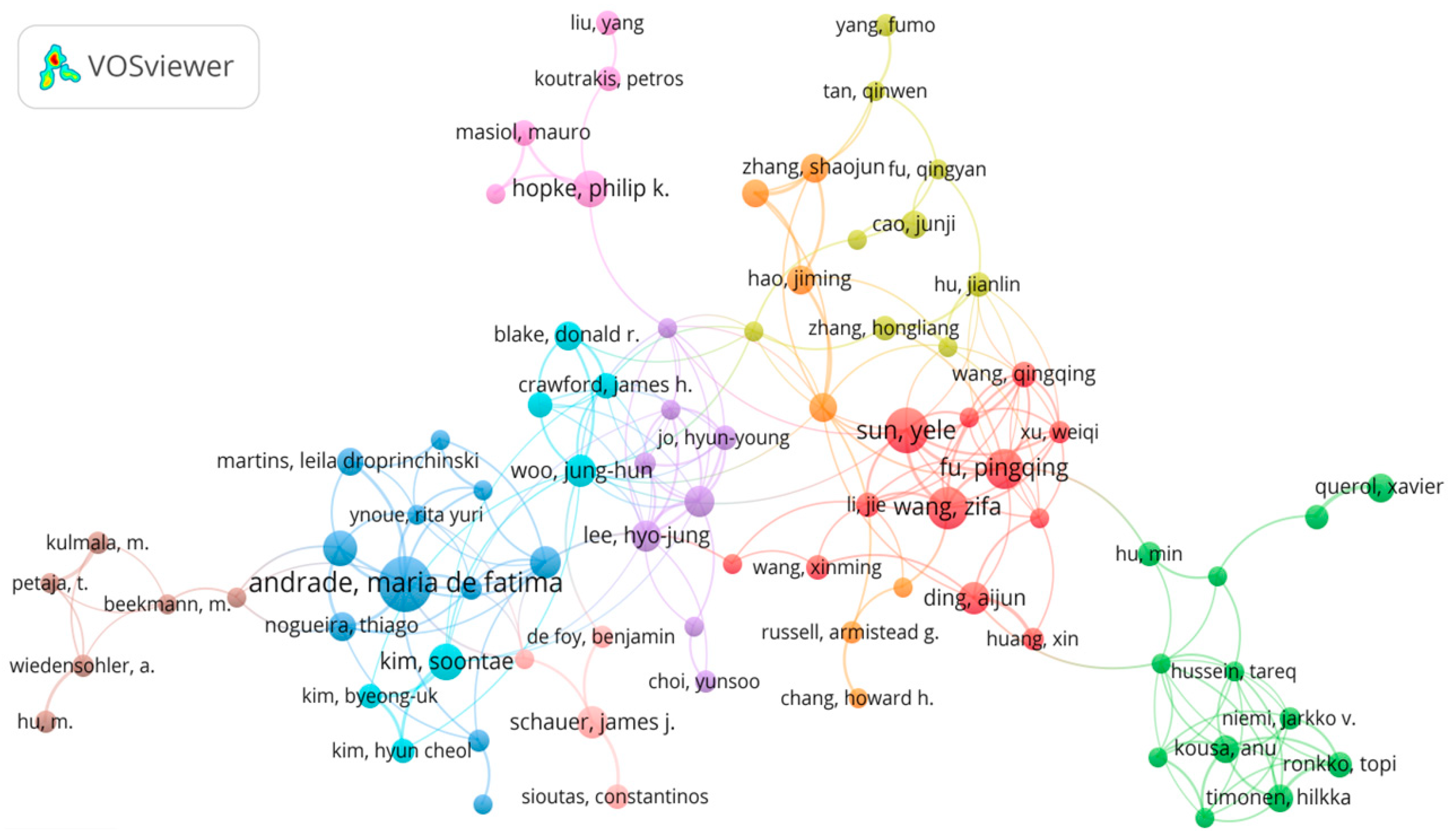 Atmosphere 16 00430 g009 Atmosphere 16 00430 g009