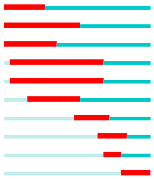 Atmosphere 16 00430 i001 Atmosphere 16 00430 i001